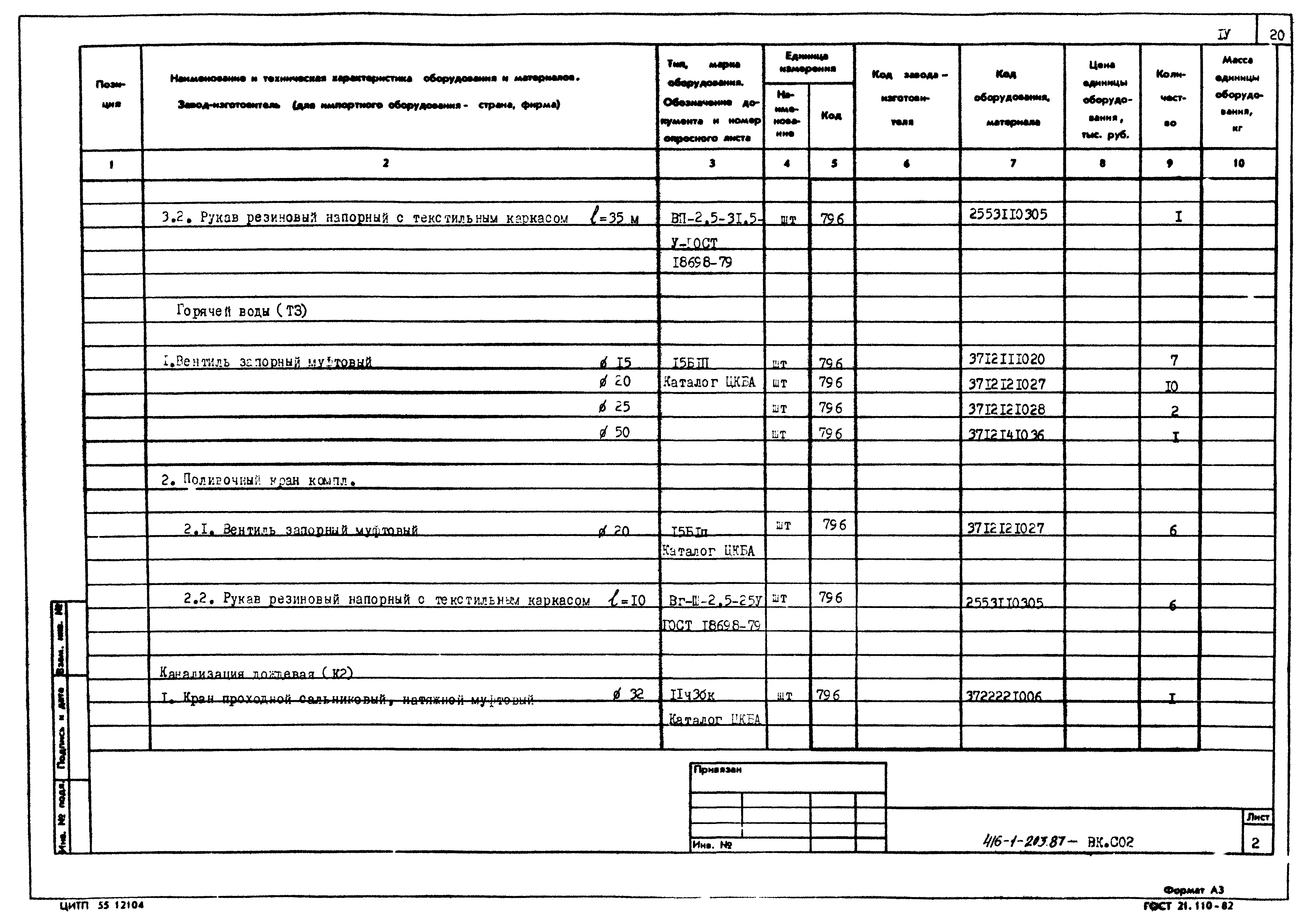 Типовой проект 416-1-203.87