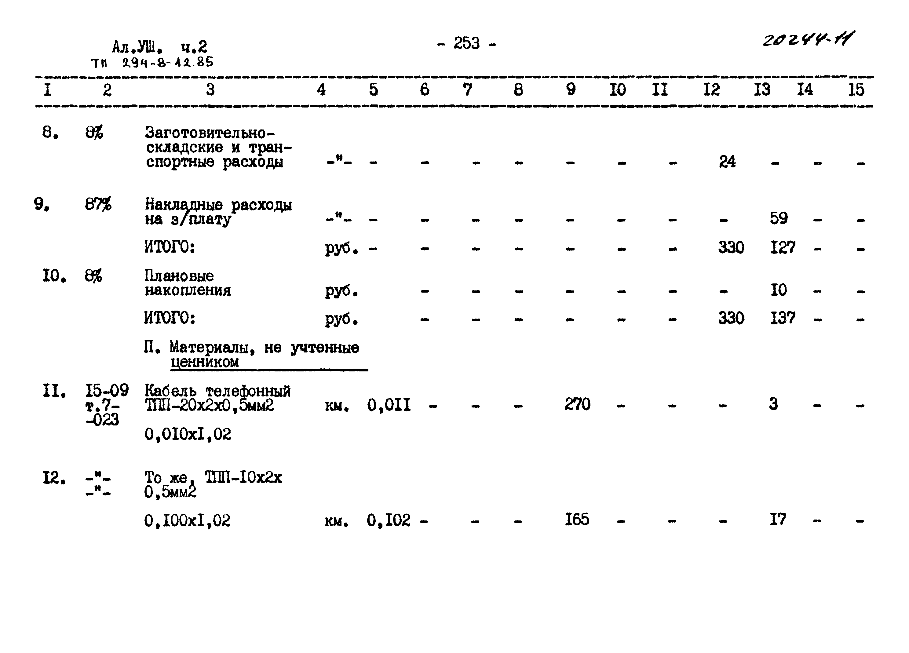 Типовой проект 294-8-12.85