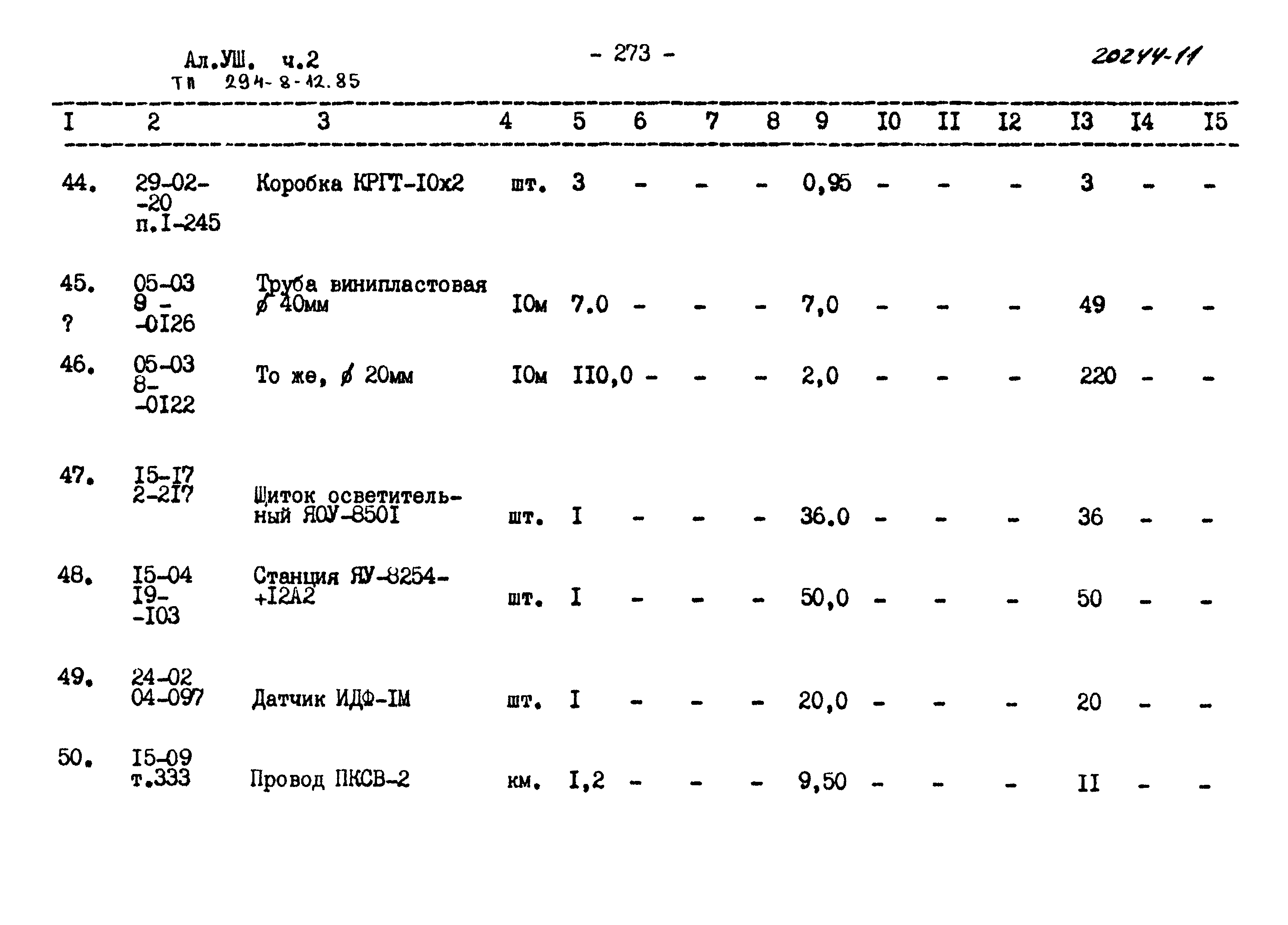 Типовой проект 294-8-12.85