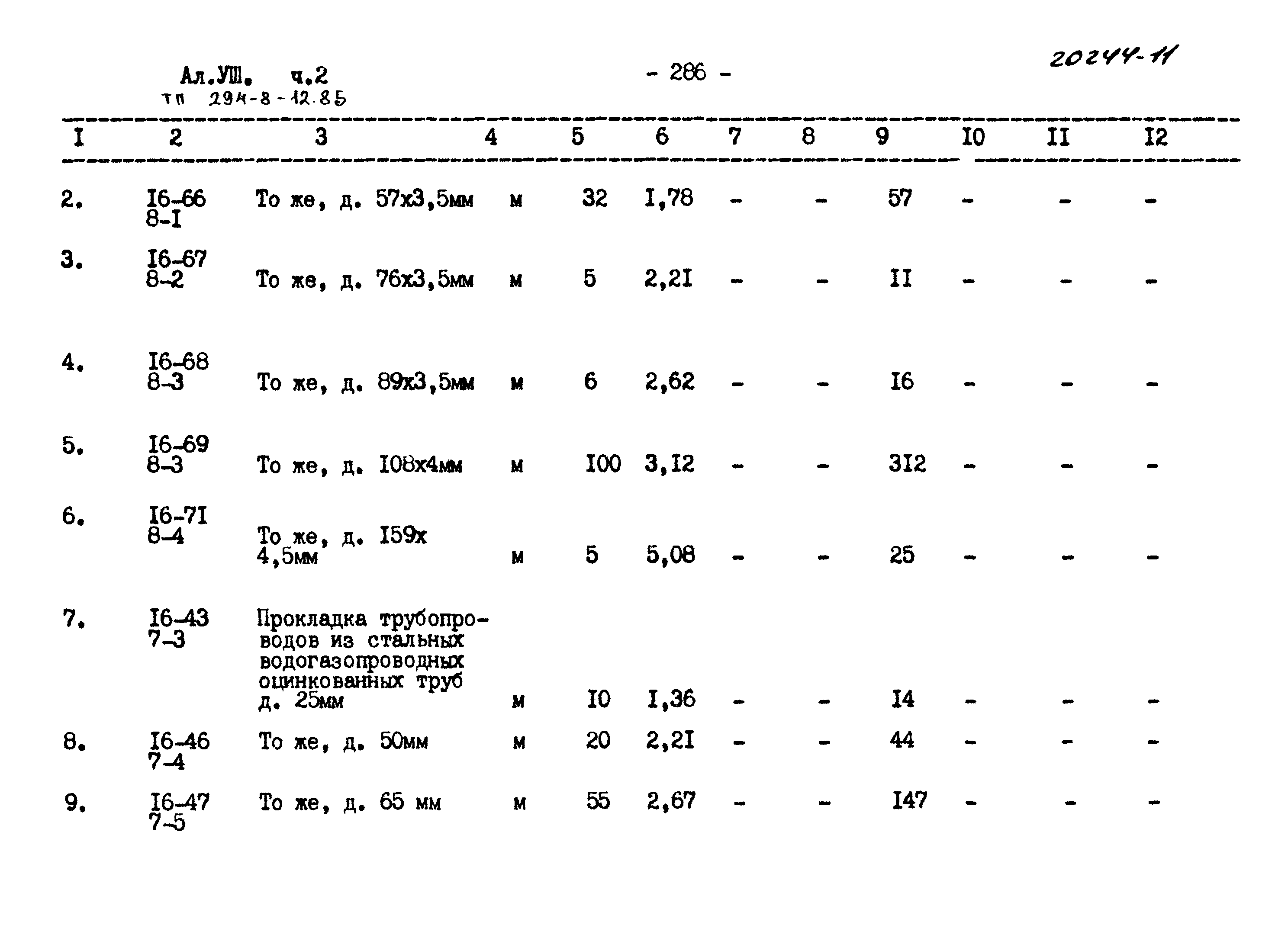 Типовой проект 294-8-12.85