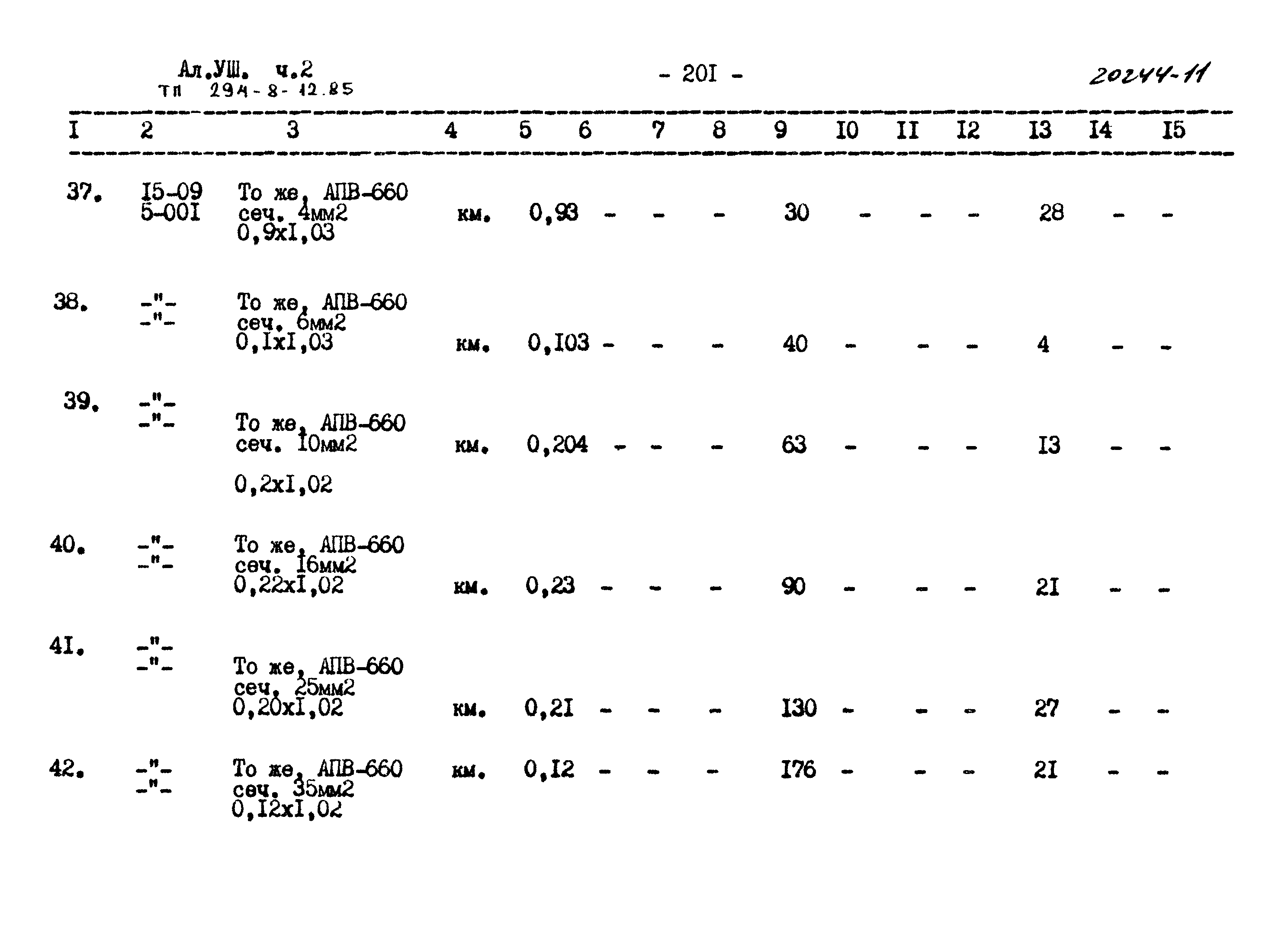 Типовой проект 294-8-12.85