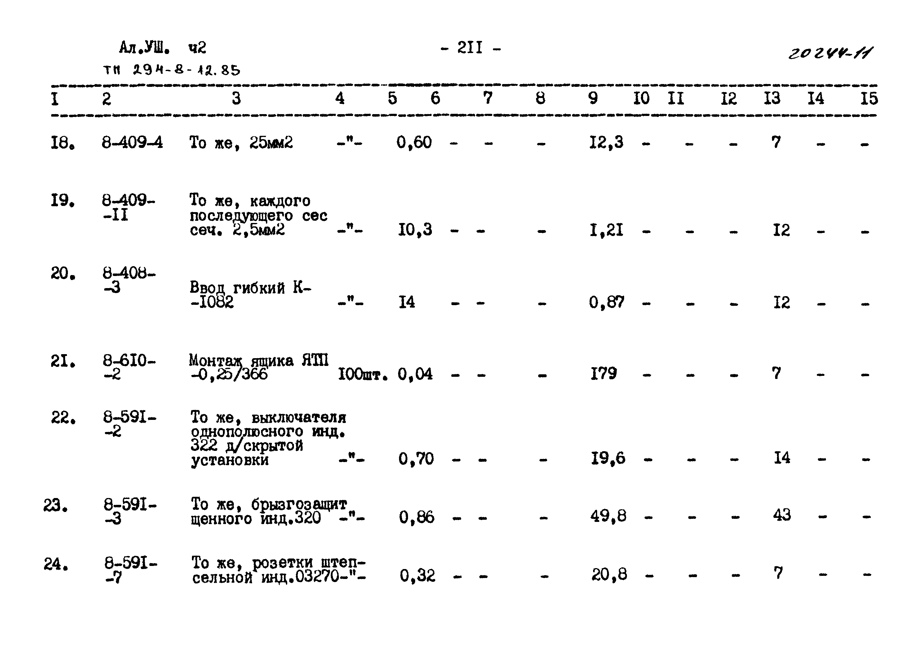 Типовой проект 294-8-12.85