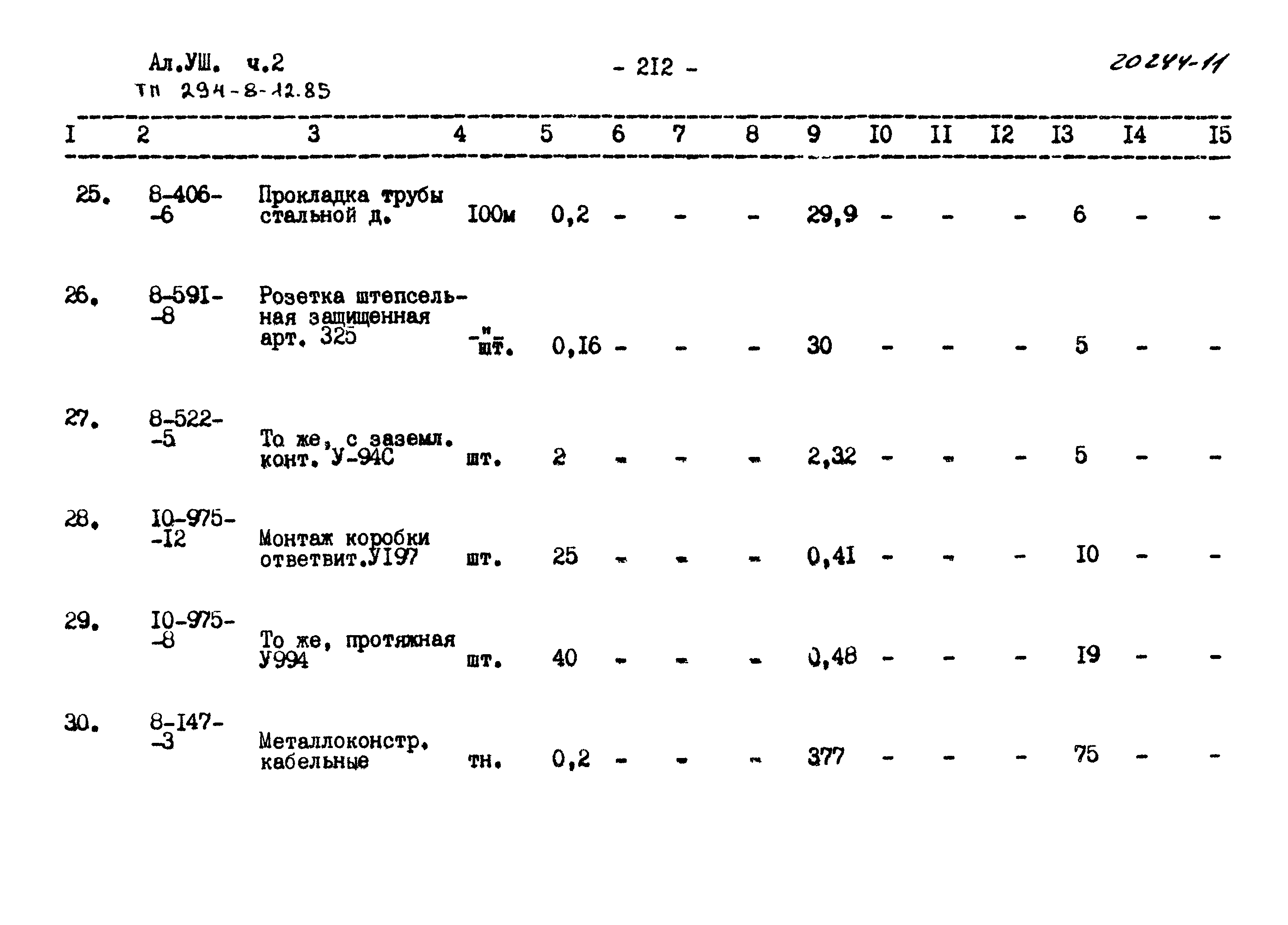 Типовой проект 294-8-12.85