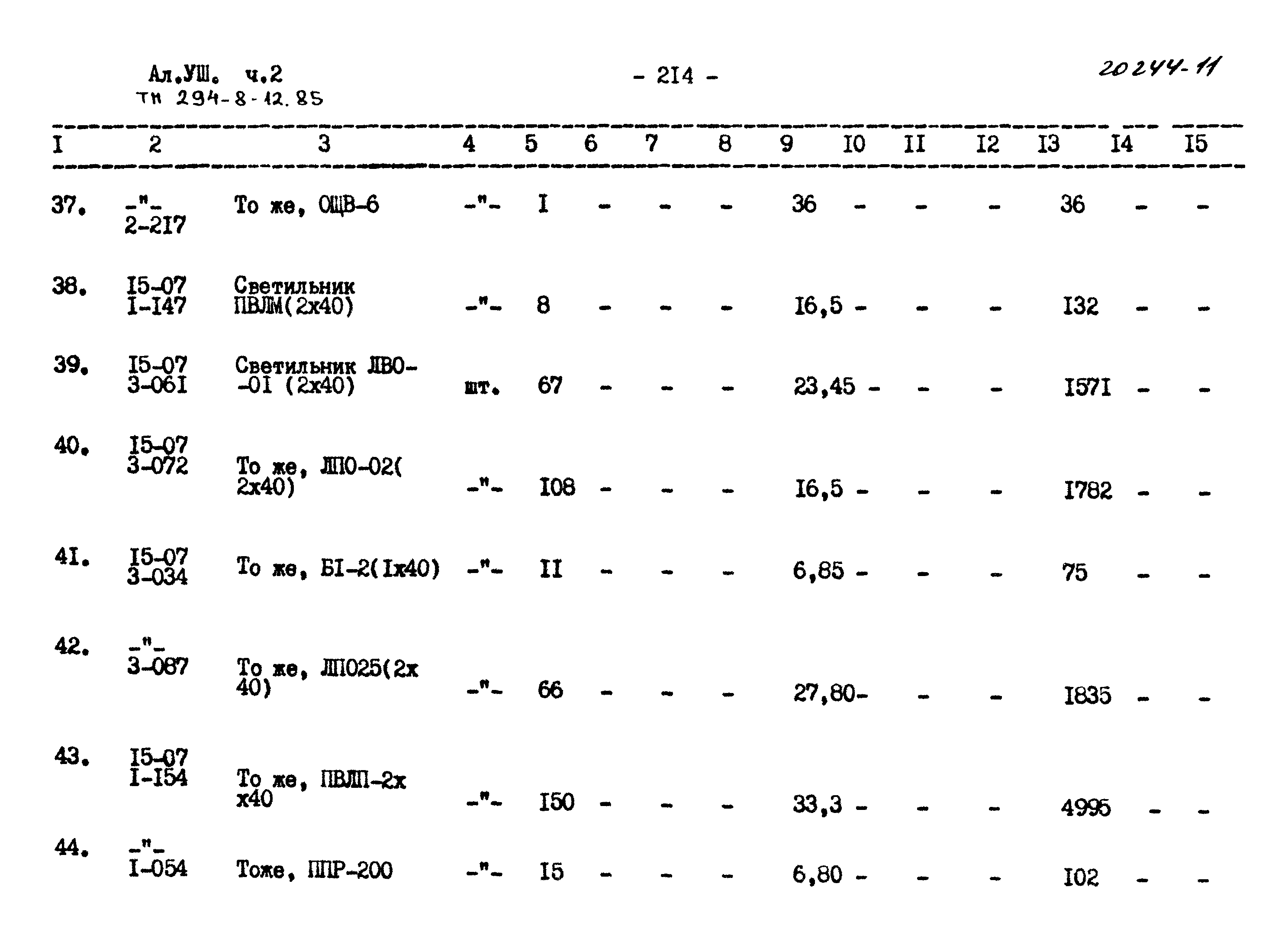 Типовой проект 294-8-12.85