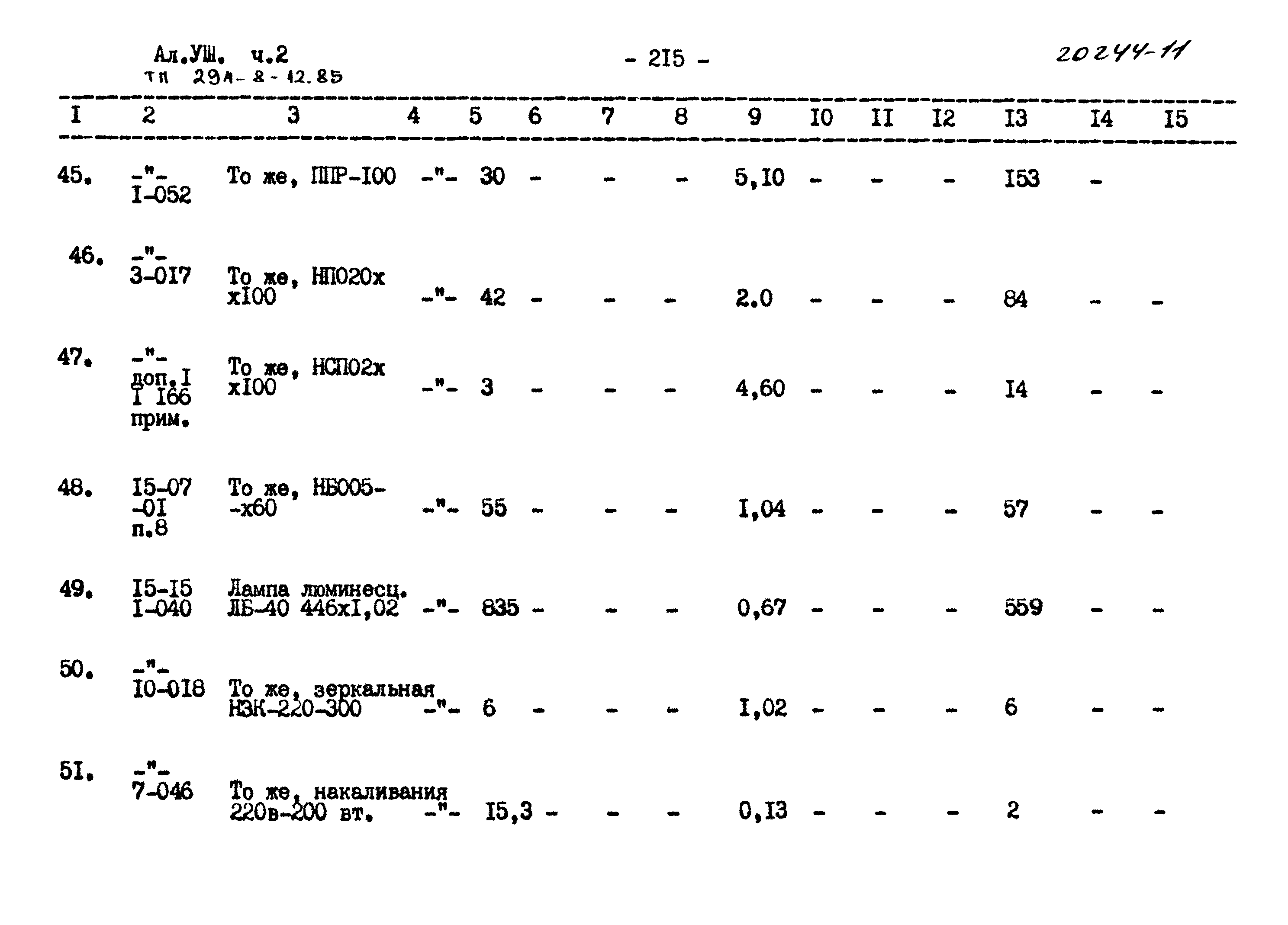 Типовой проект 294-8-12.85