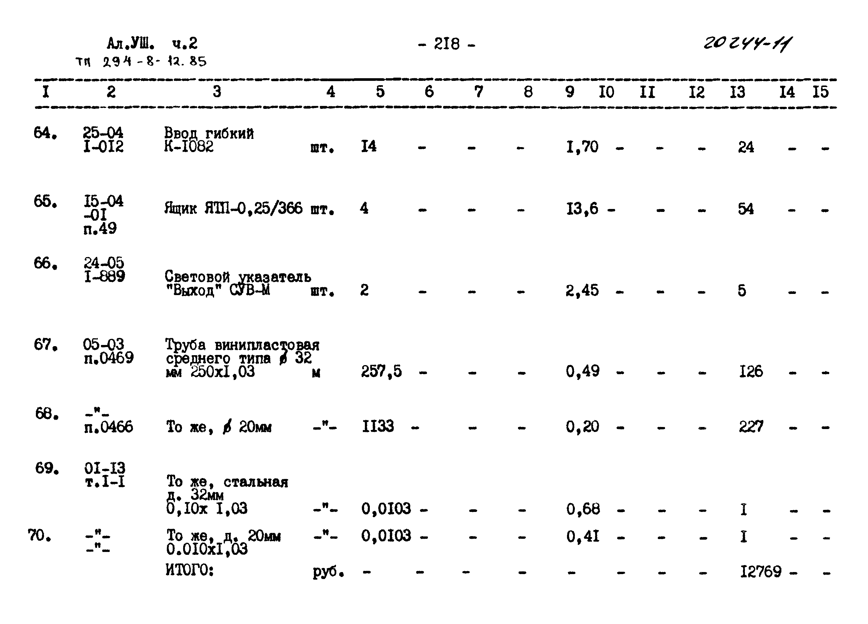 Типовой проект 294-8-12.85