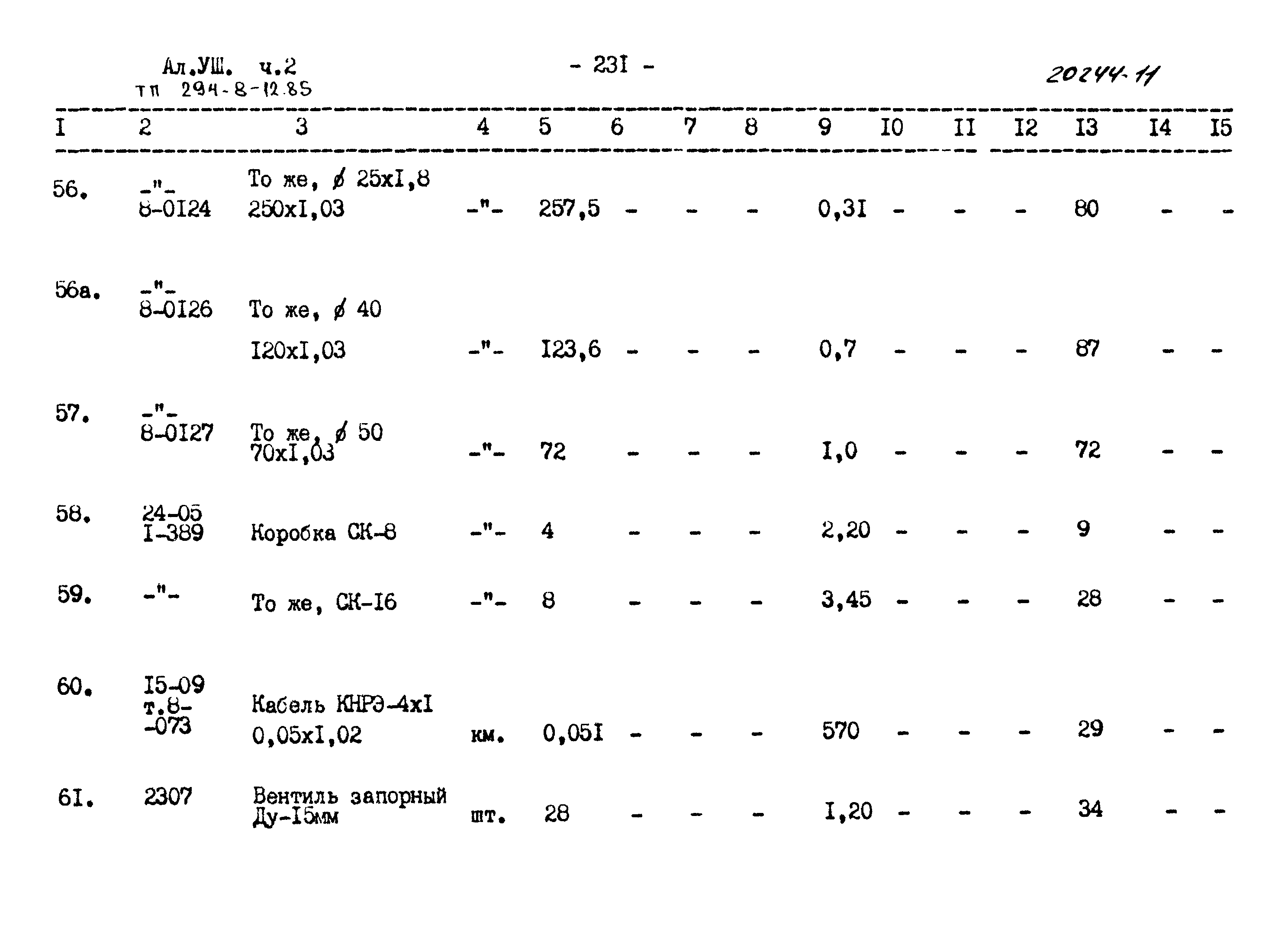 Типовой проект 294-8-12.85