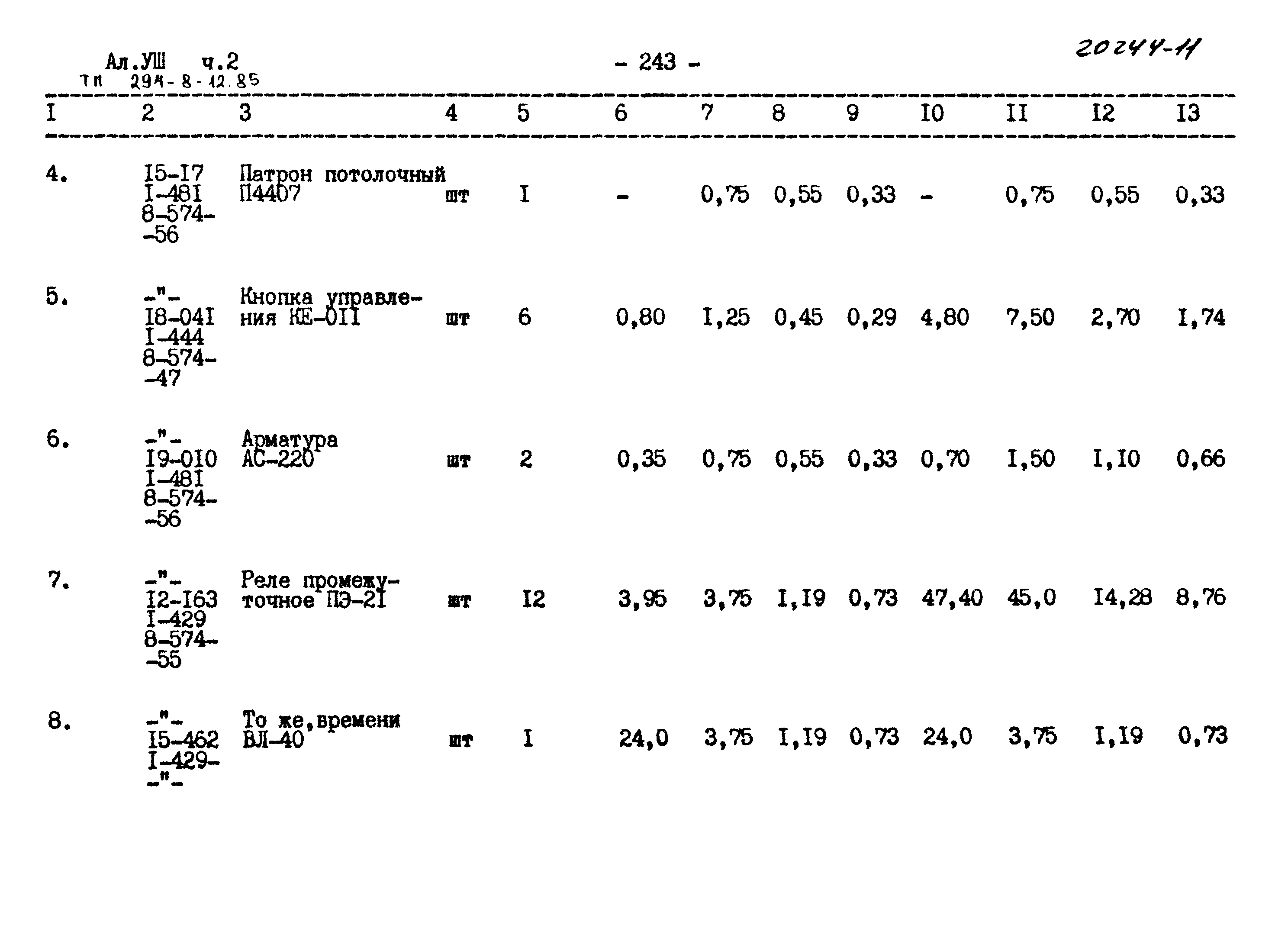 Типовой проект 294-8-12.85