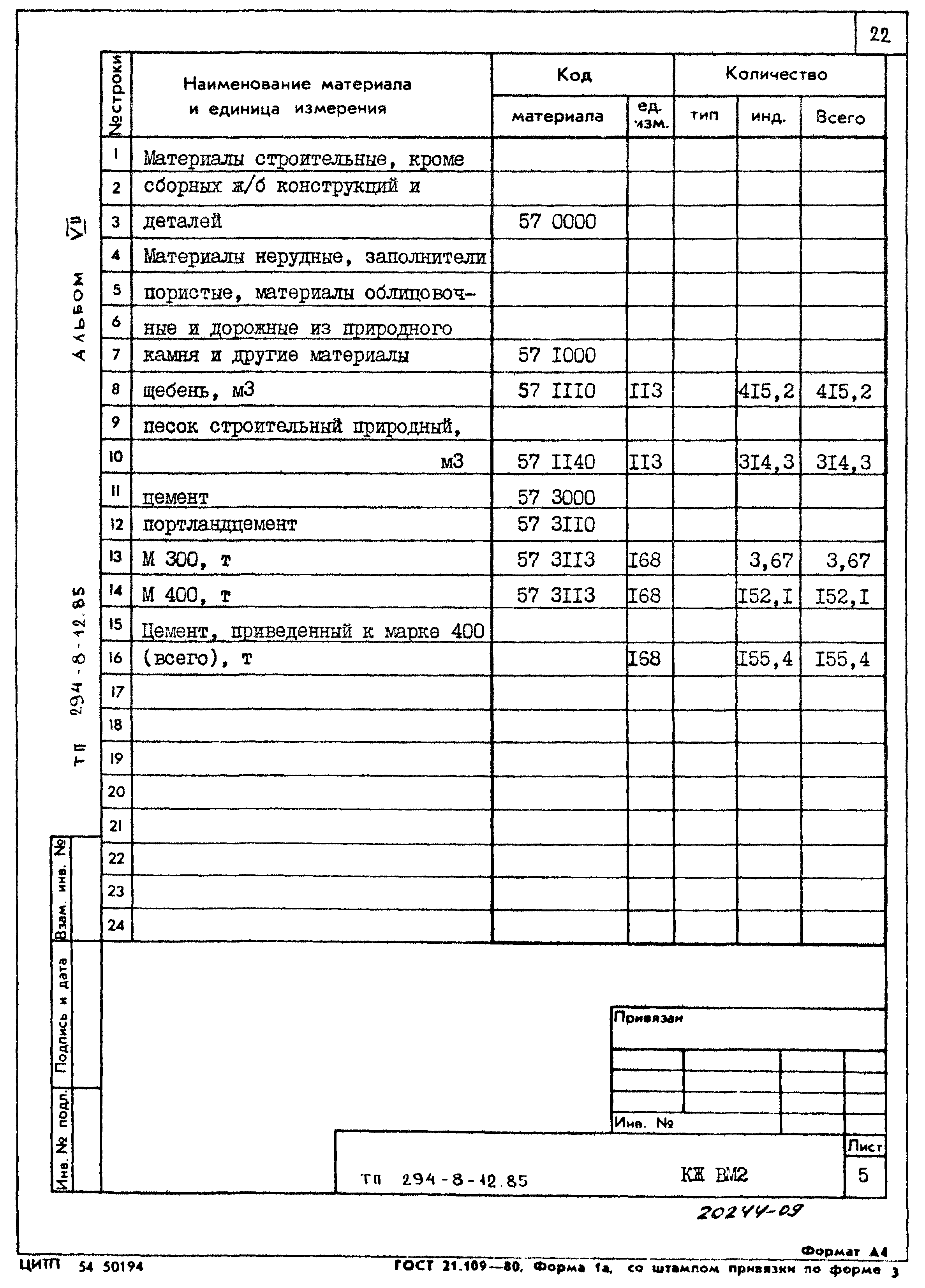 Типовой проект 294-8-12.85