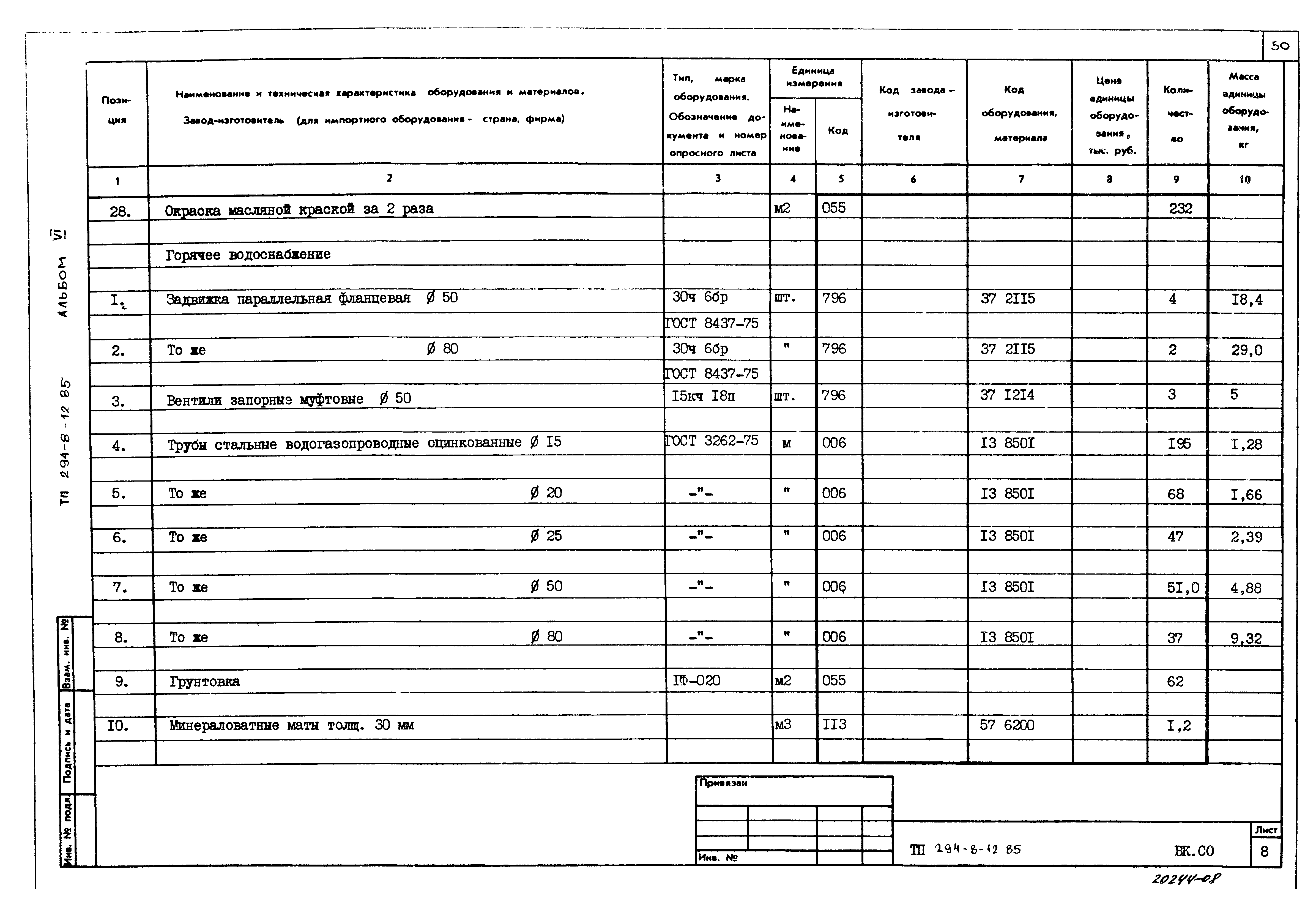 Типовой проект 294-8-12.85