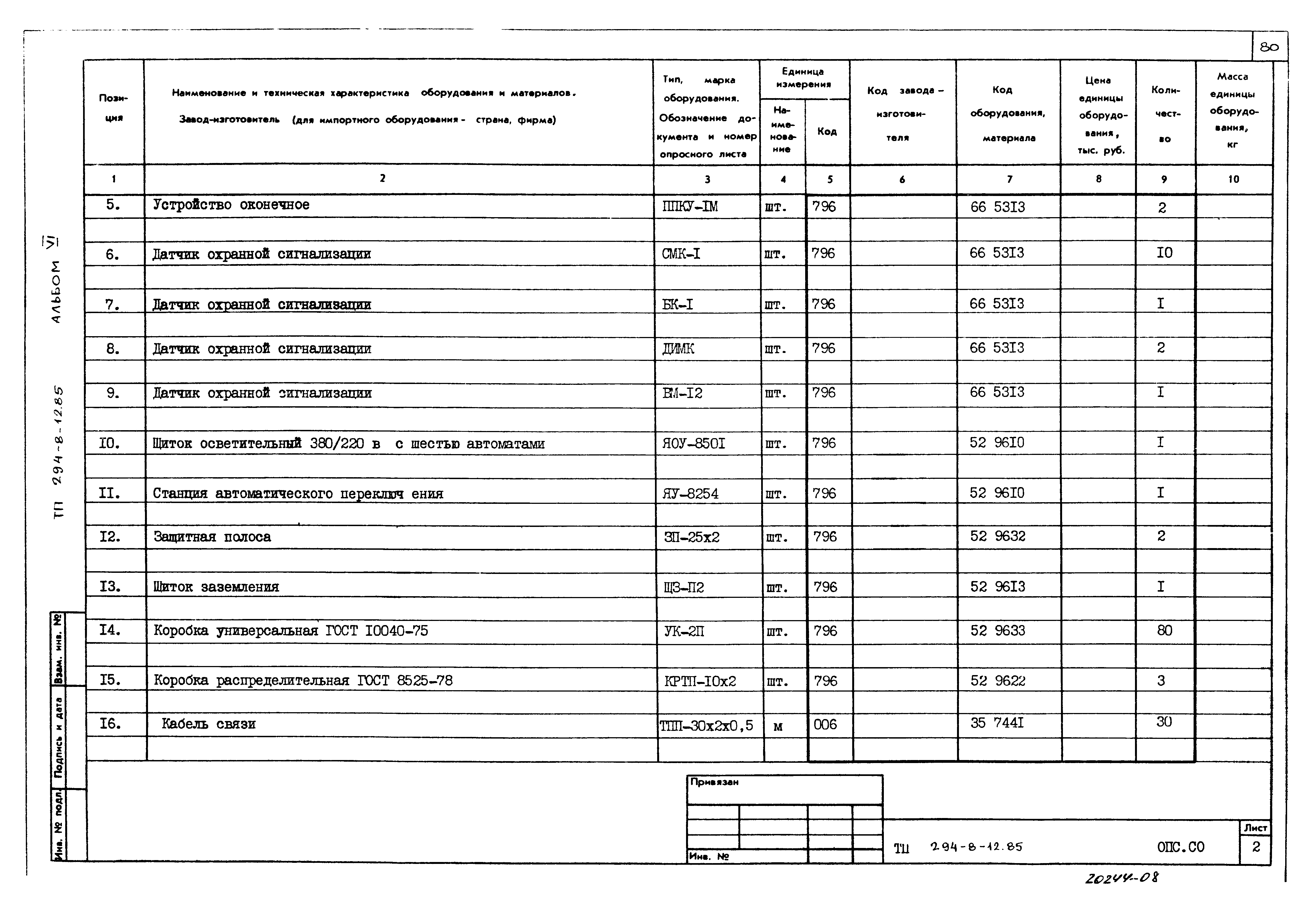 Типовой проект 294-8-12.85