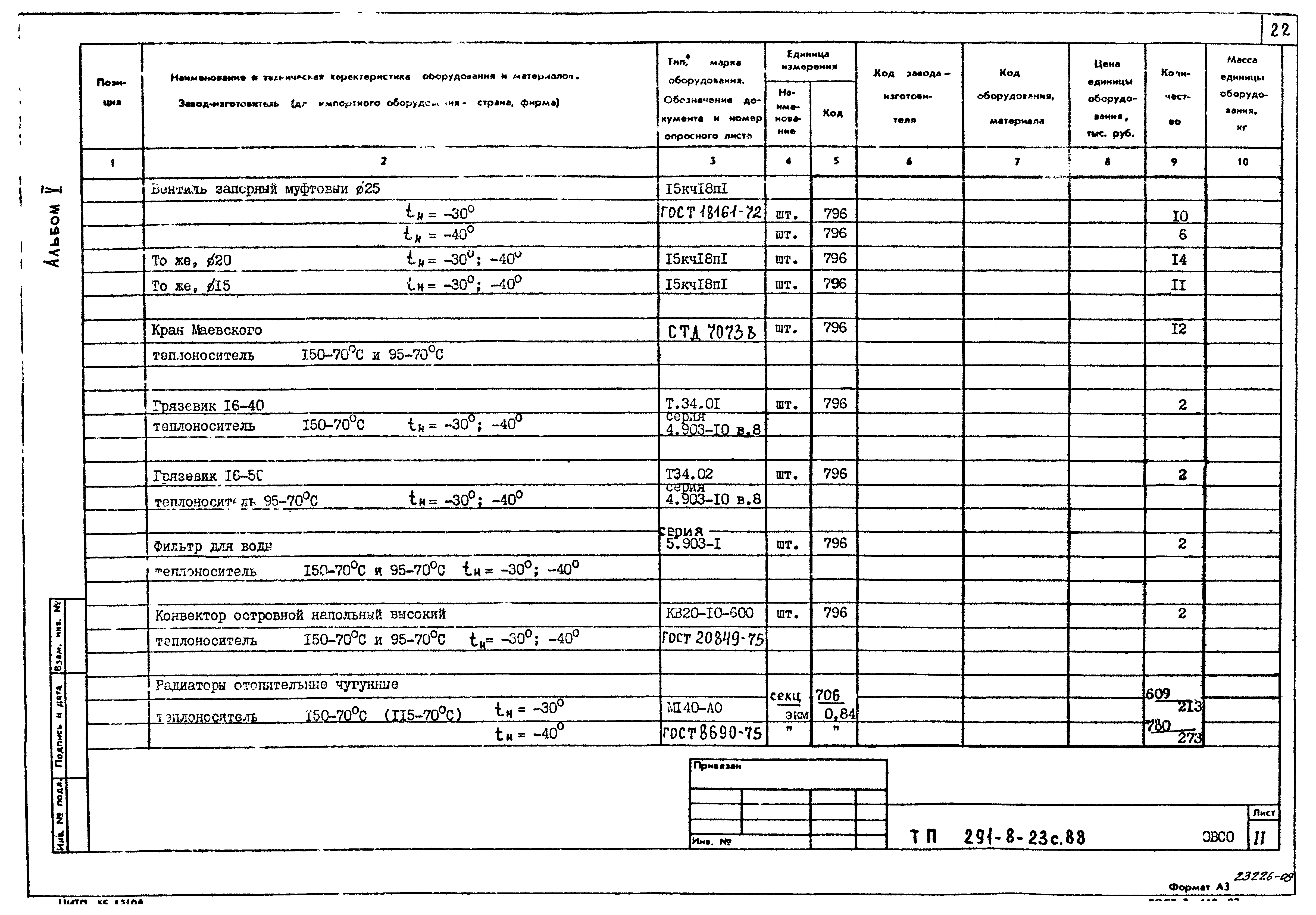 Типовой проект 291-8-23с.88