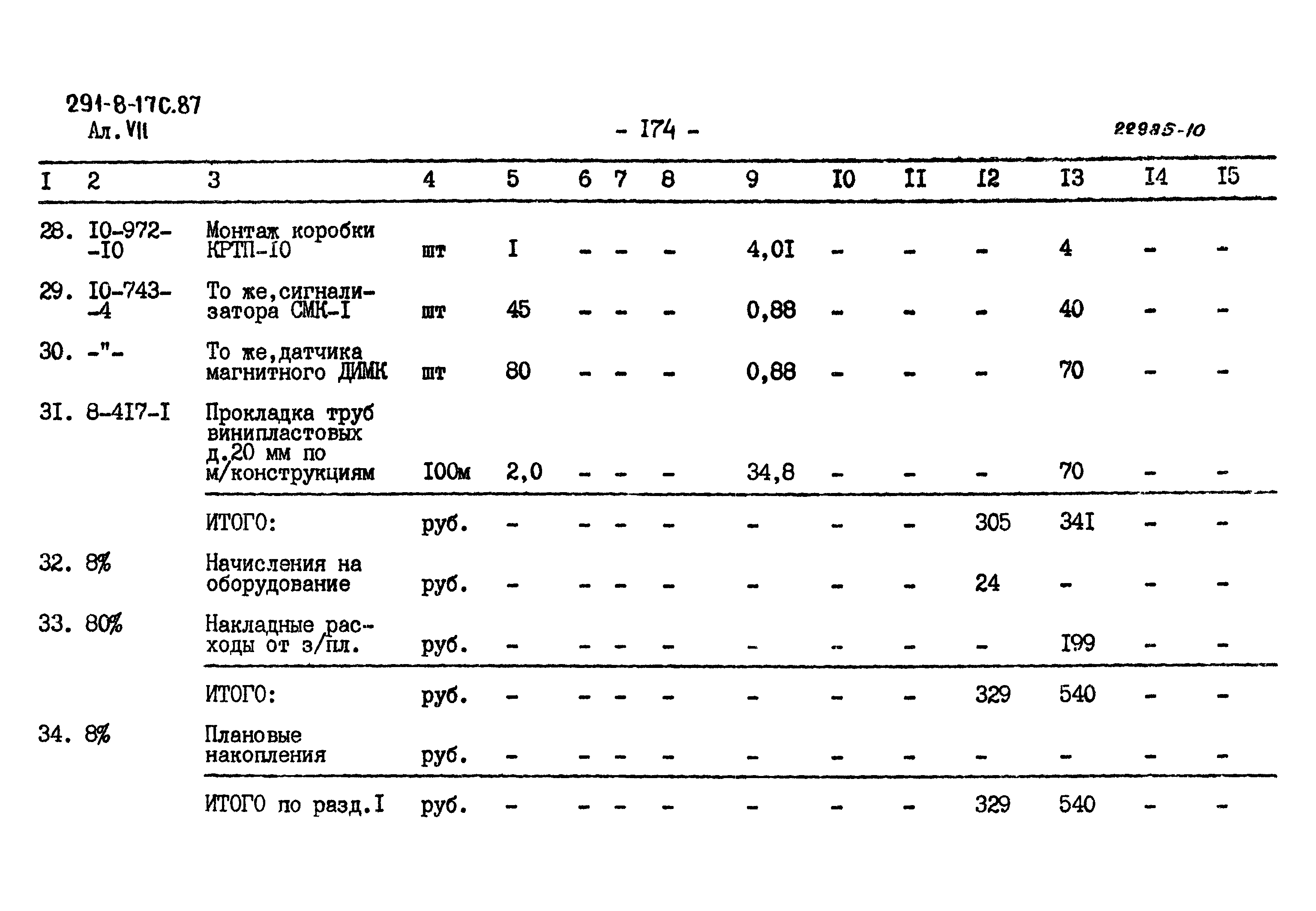 Типовой проект 291-8-17с.87