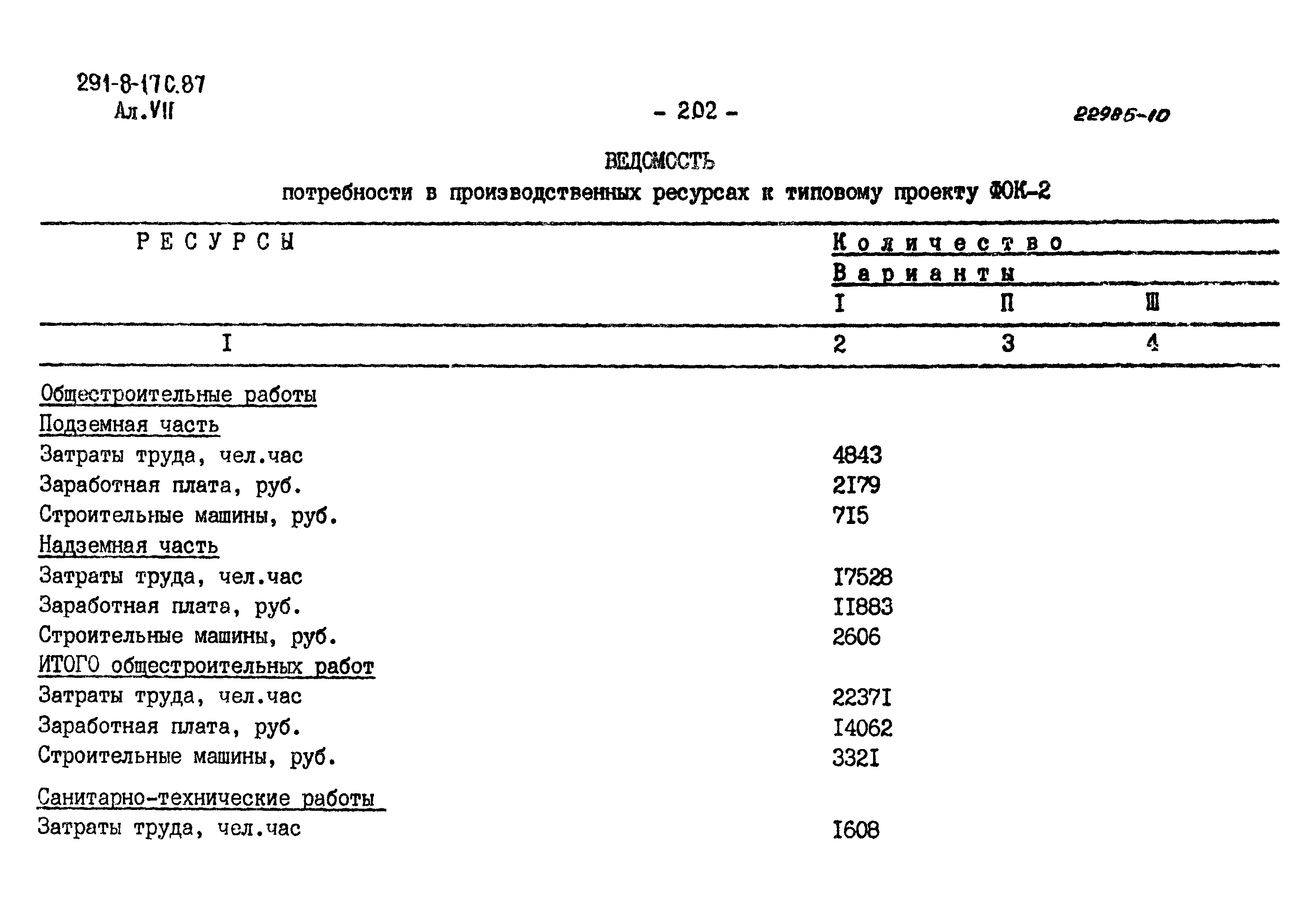 Типовой проект 291-8-17с.87