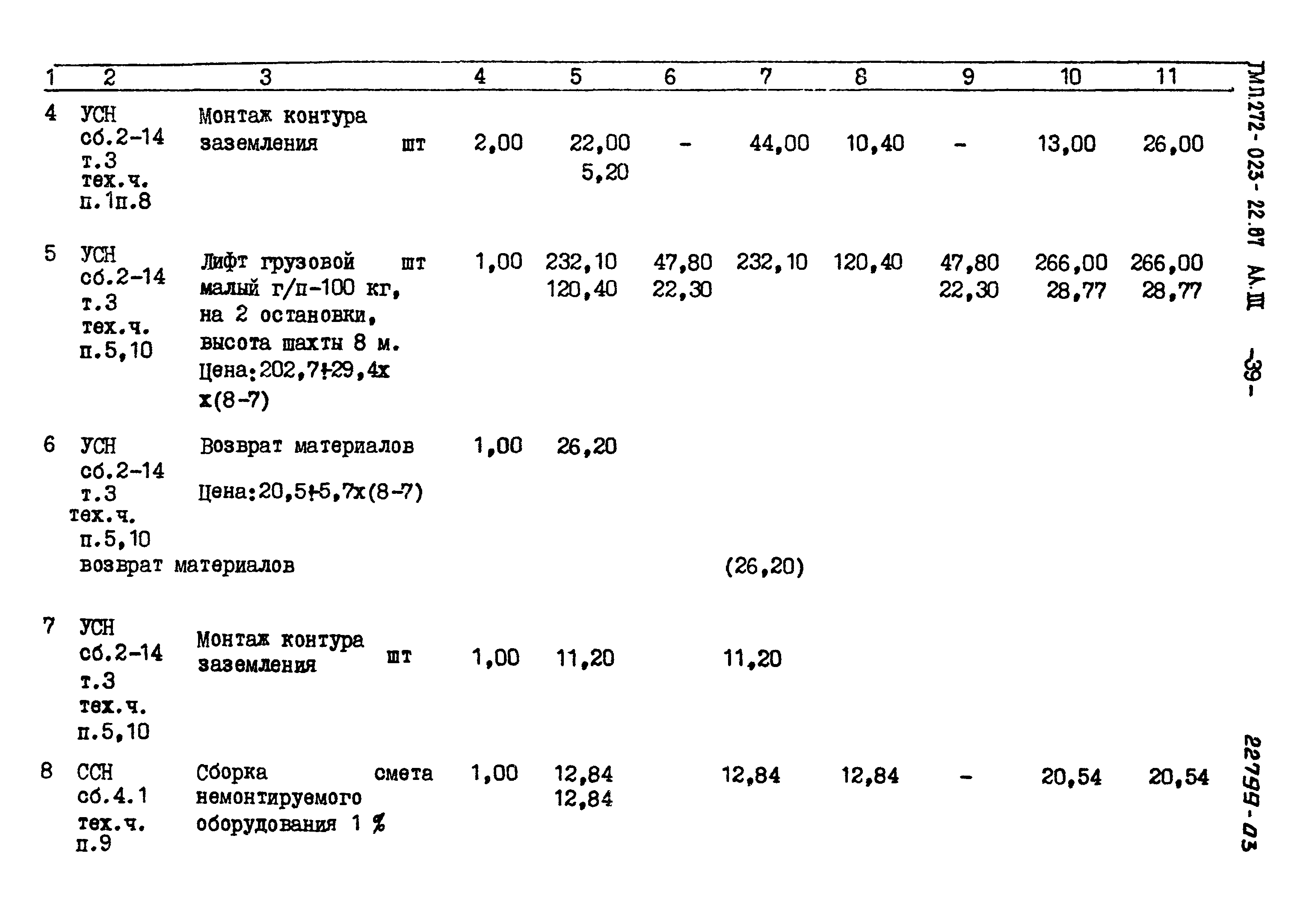 Типовой проект 272-023-22.87