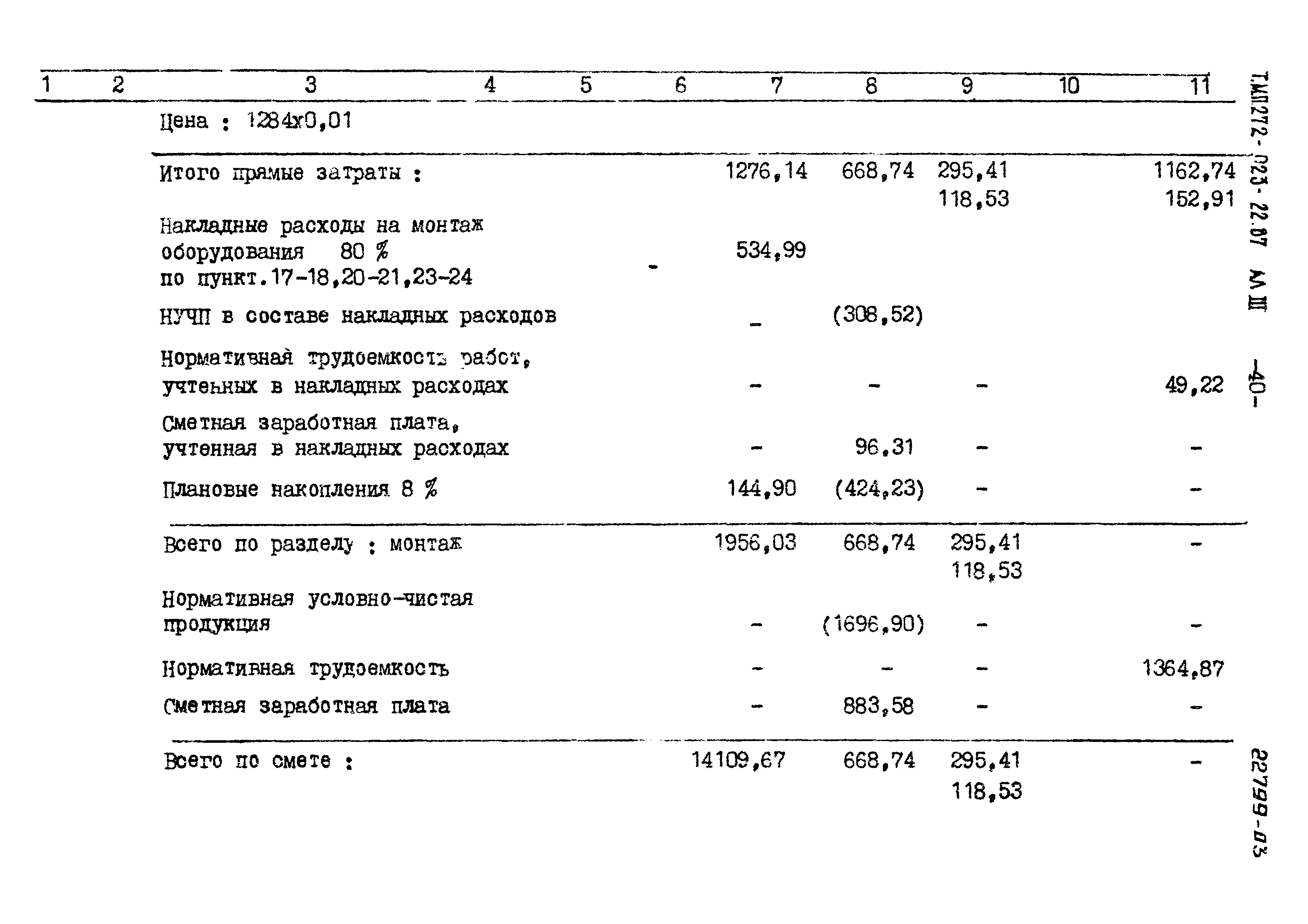 Типовой проект 272-023-22.87