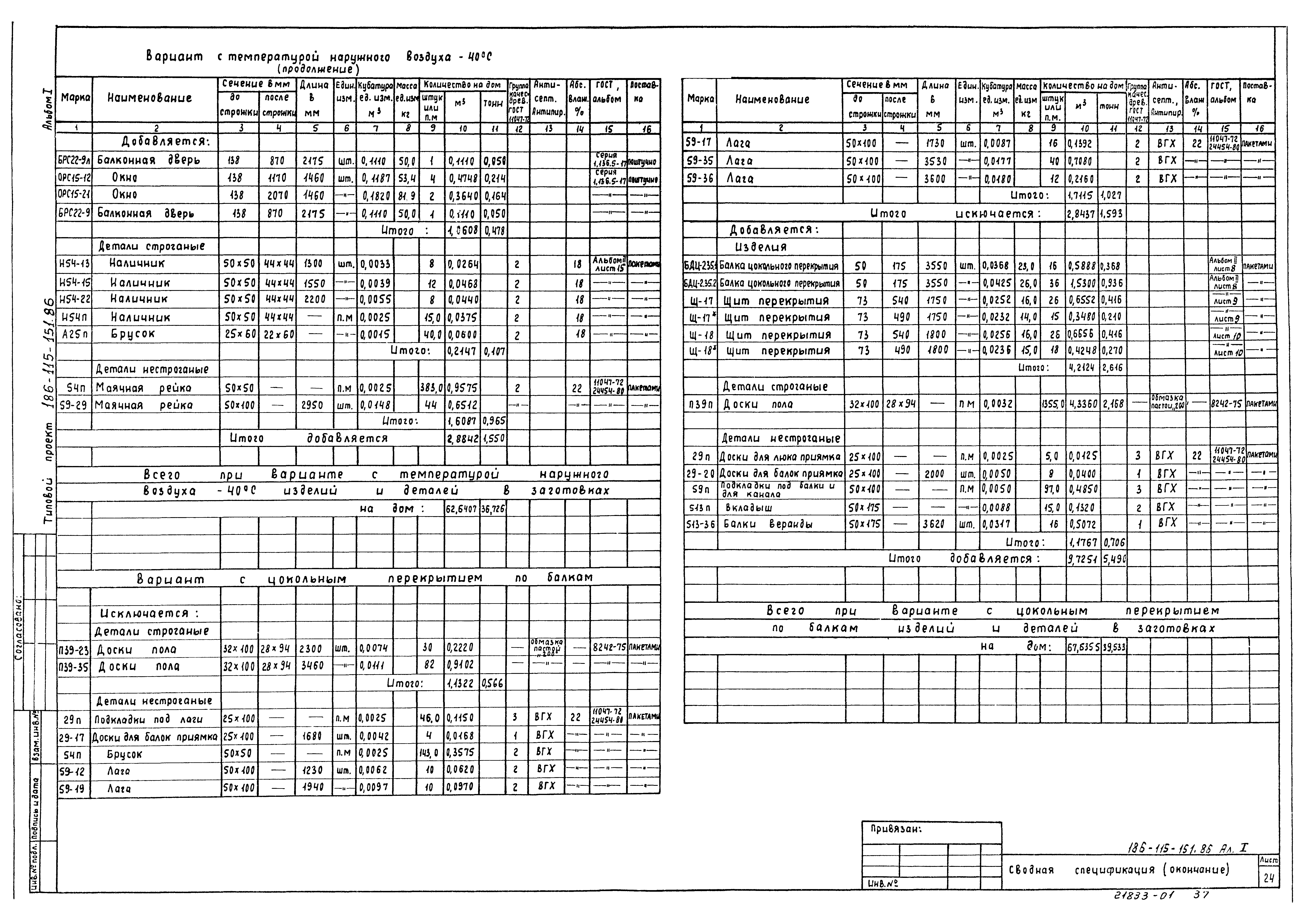 Типовой проект 186-115-151.86