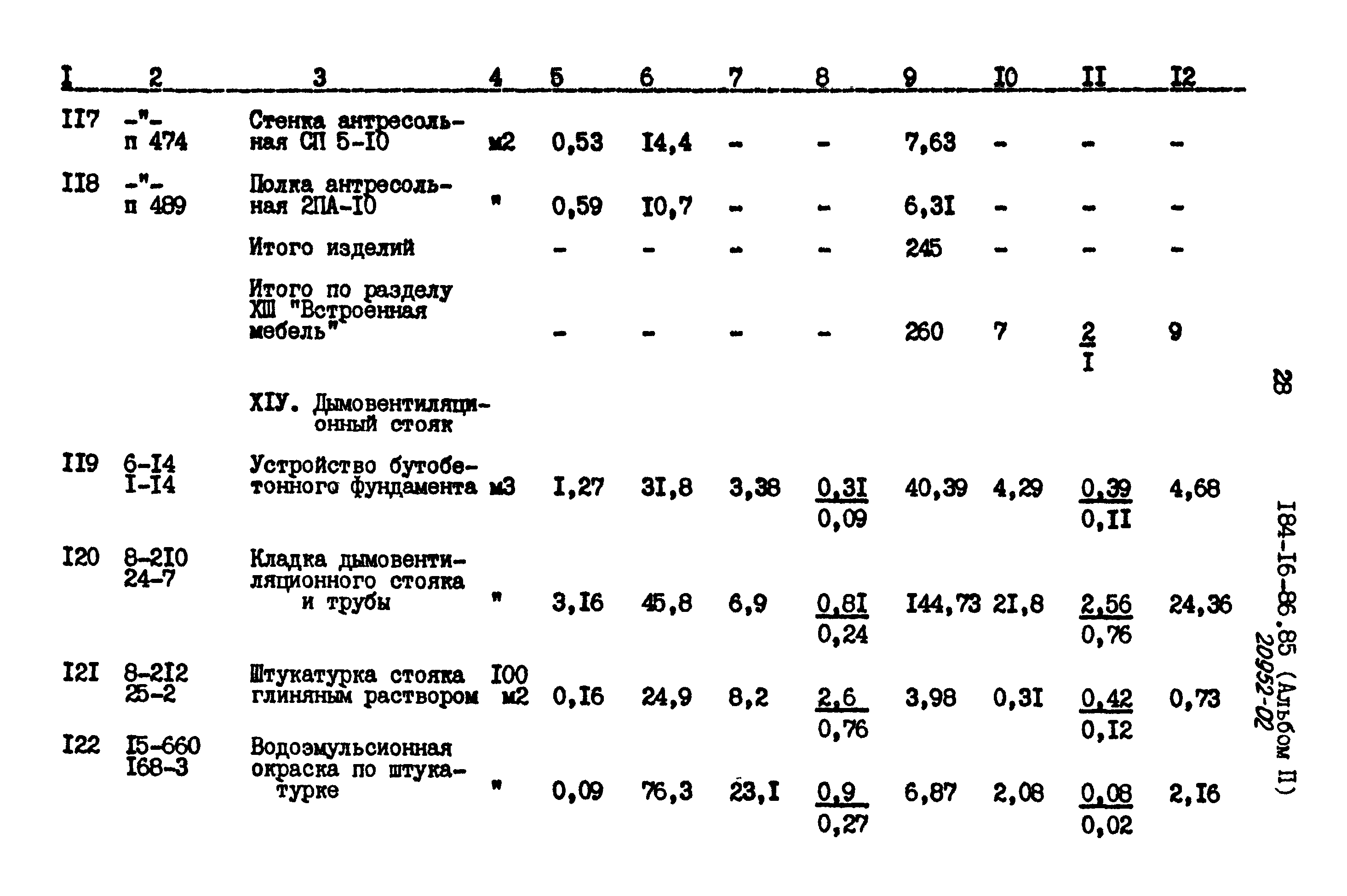 Типовой проект 184-16-86.85