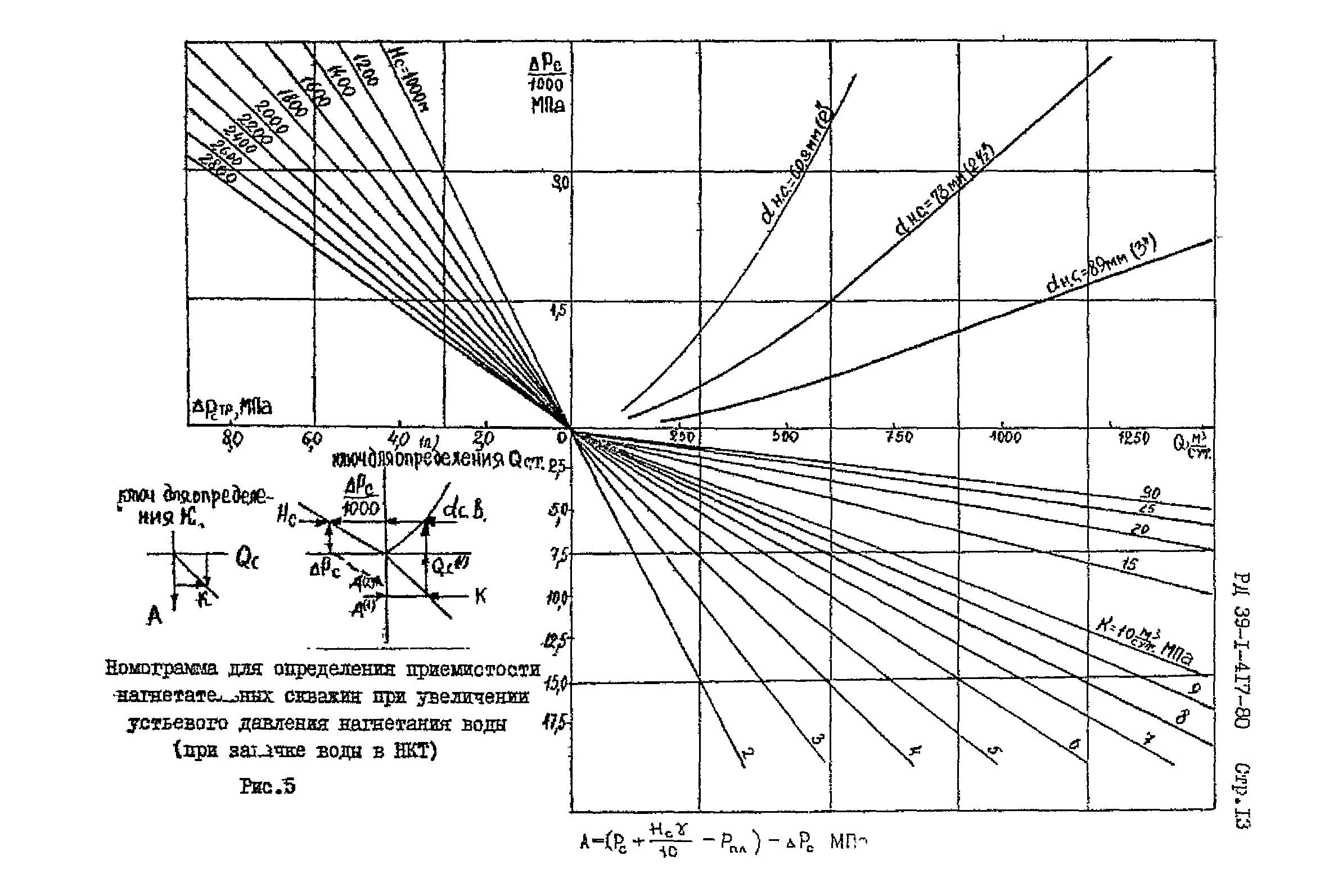 РД 39-1-417-80