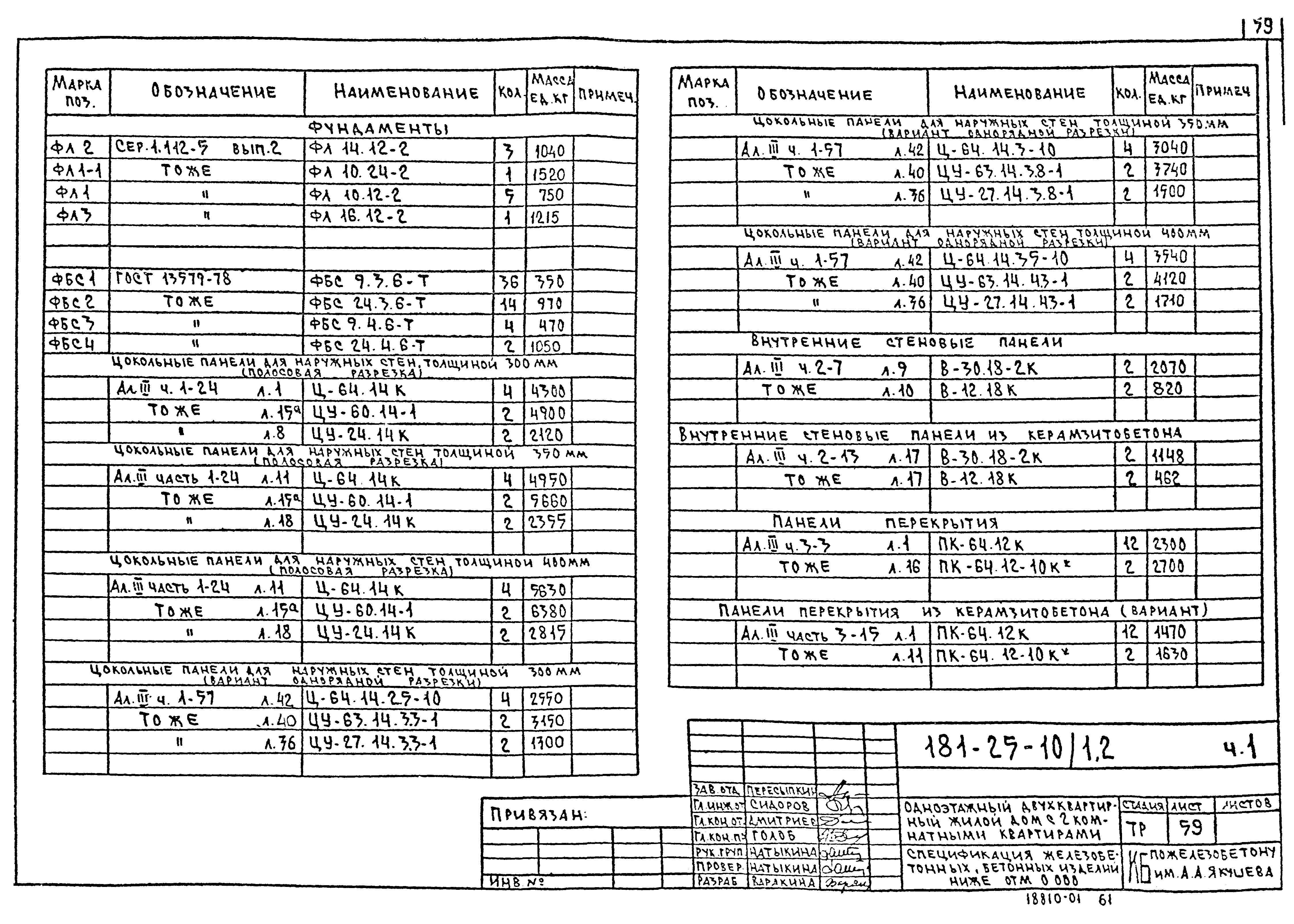 Типовой проект 181-25-10/1.2