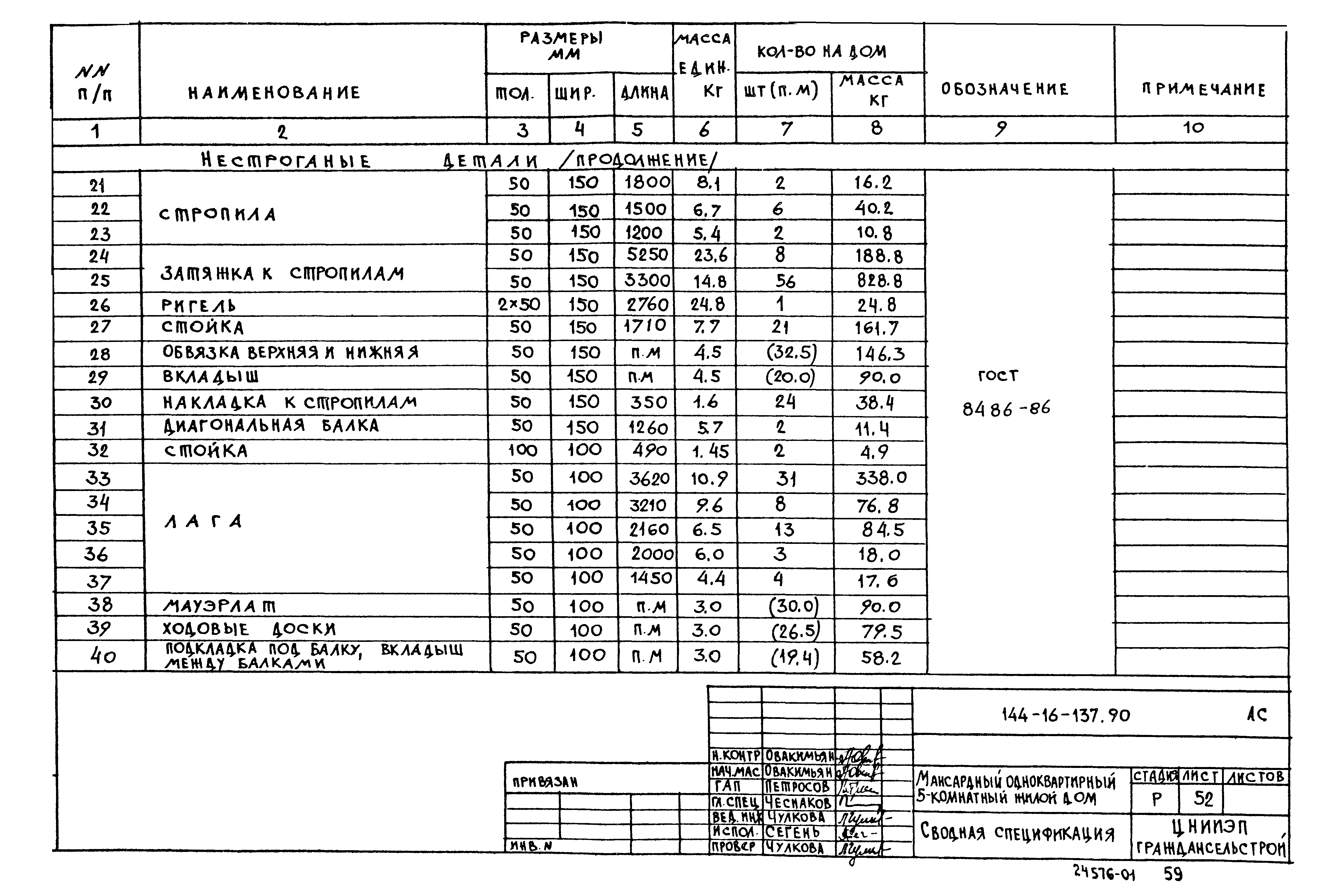 Типовой проект 144-16-137.90