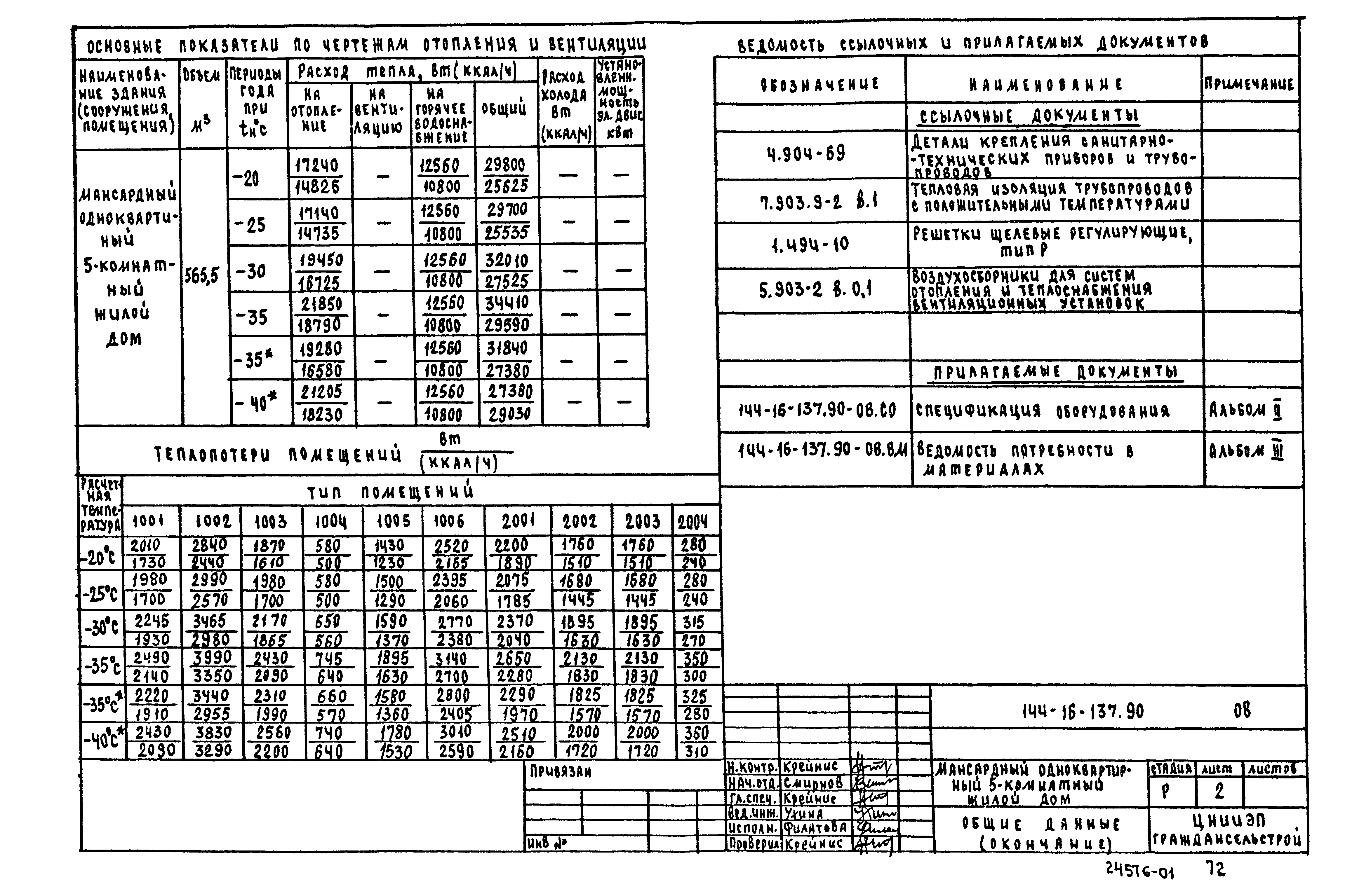 Типовой проект 144-16-137.90