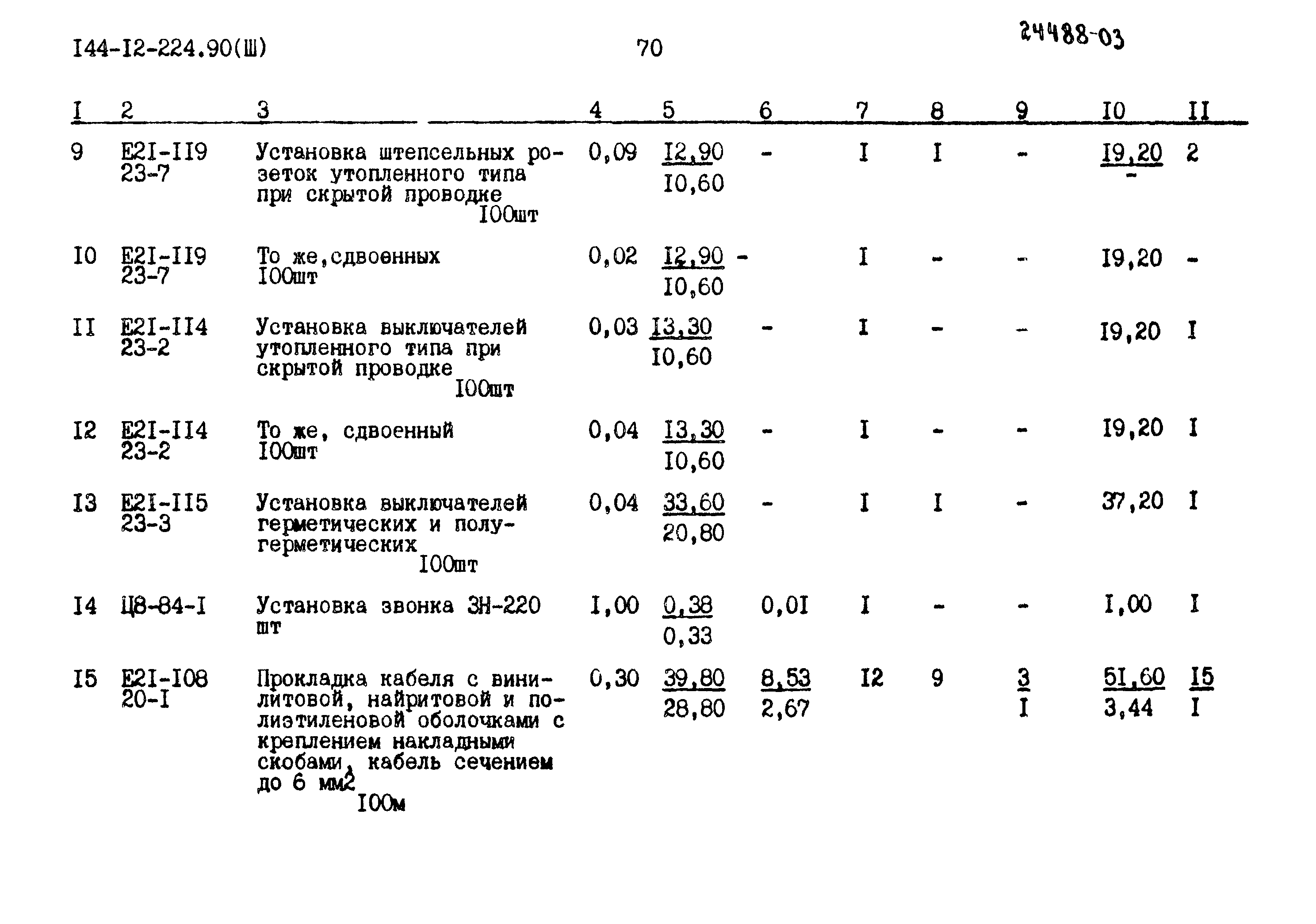 Типовой проект 144-12-224.90