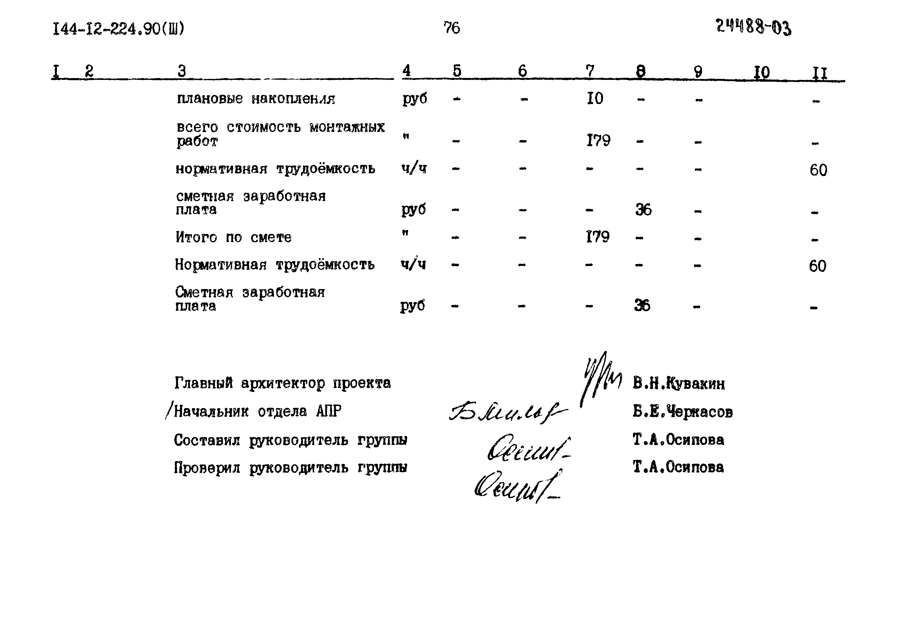 Типовой проект 144-12-224.90