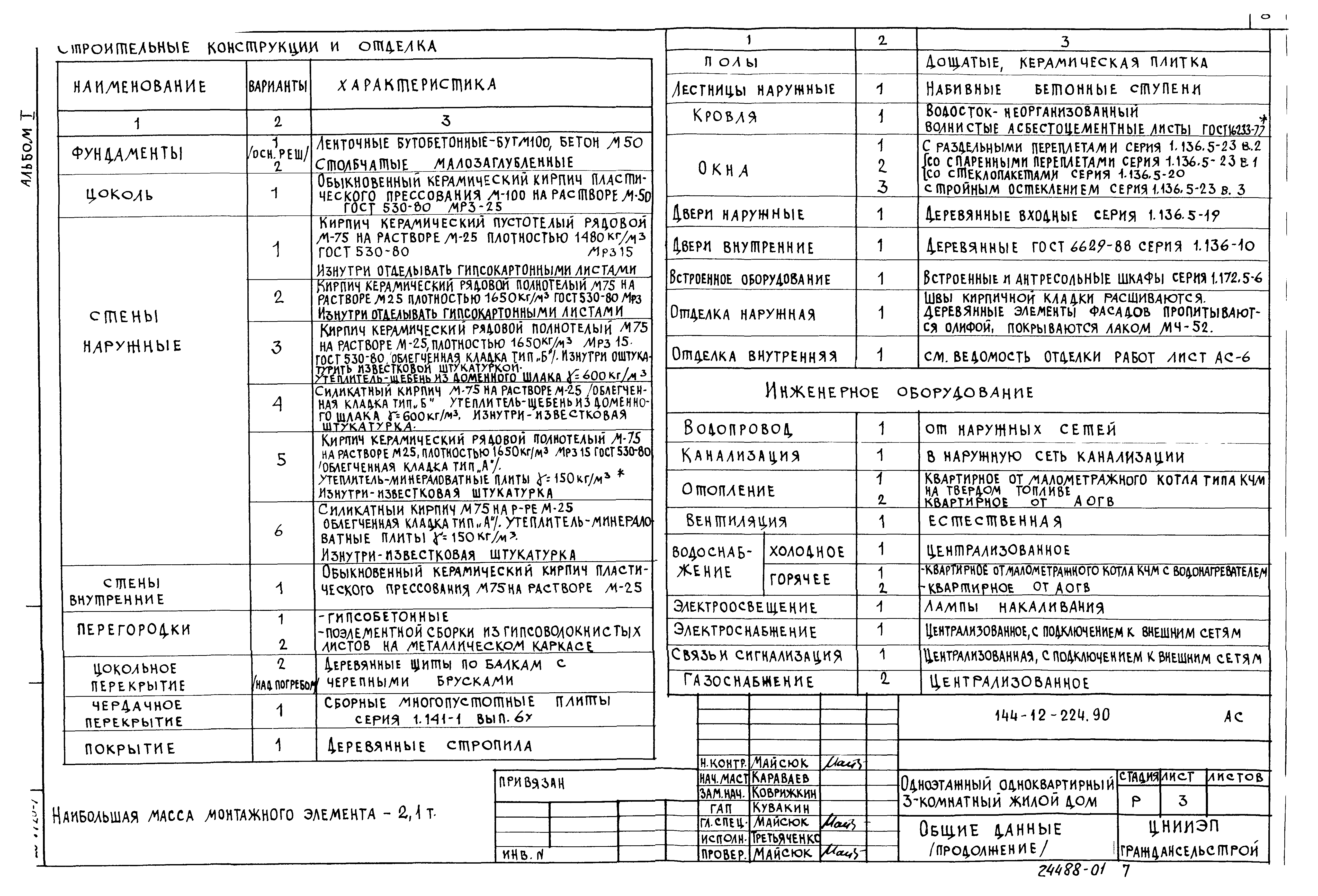 Типовой проект 144-12-224.90