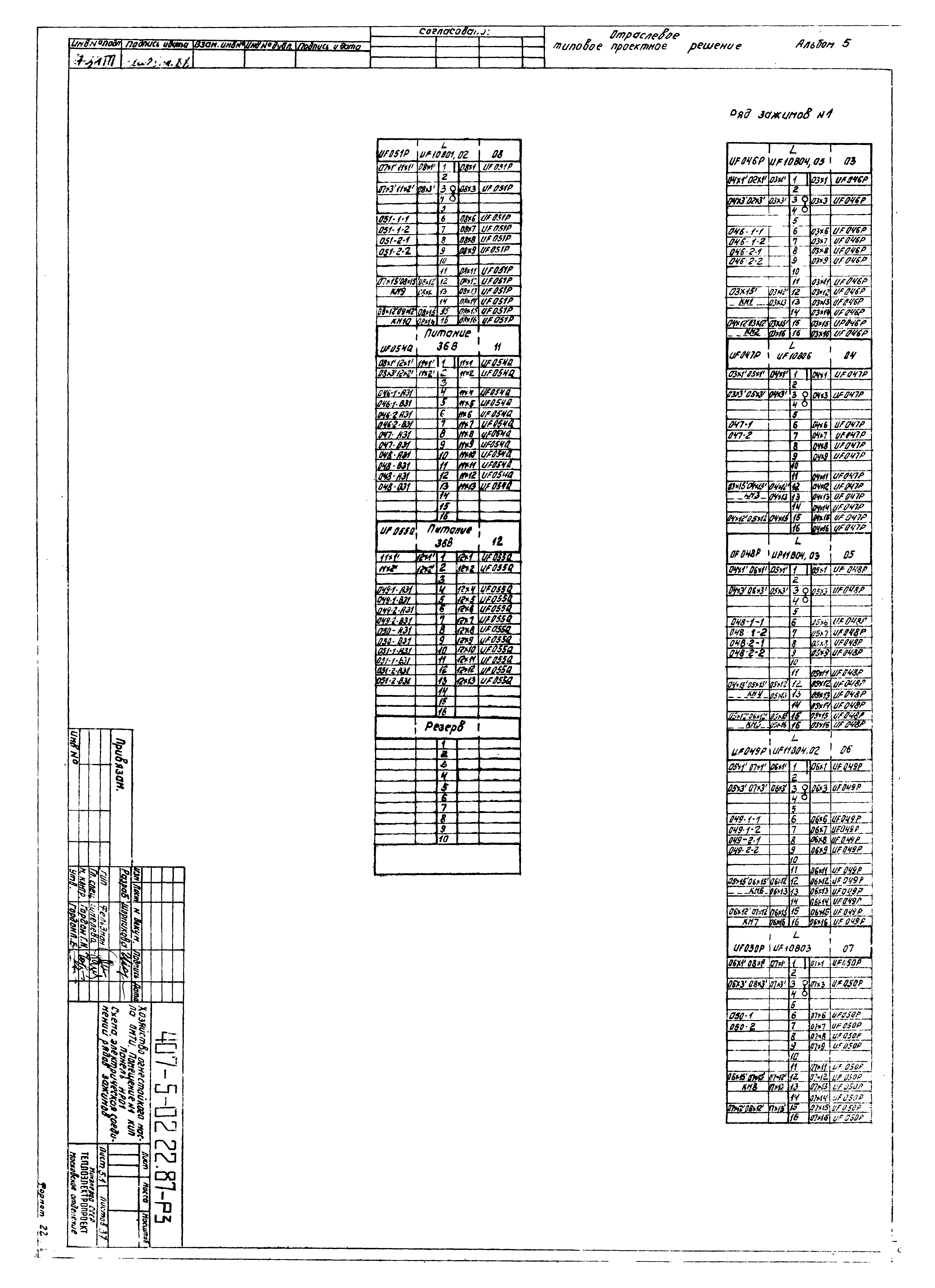 Типовые проектные решения 407-5-02.22.87