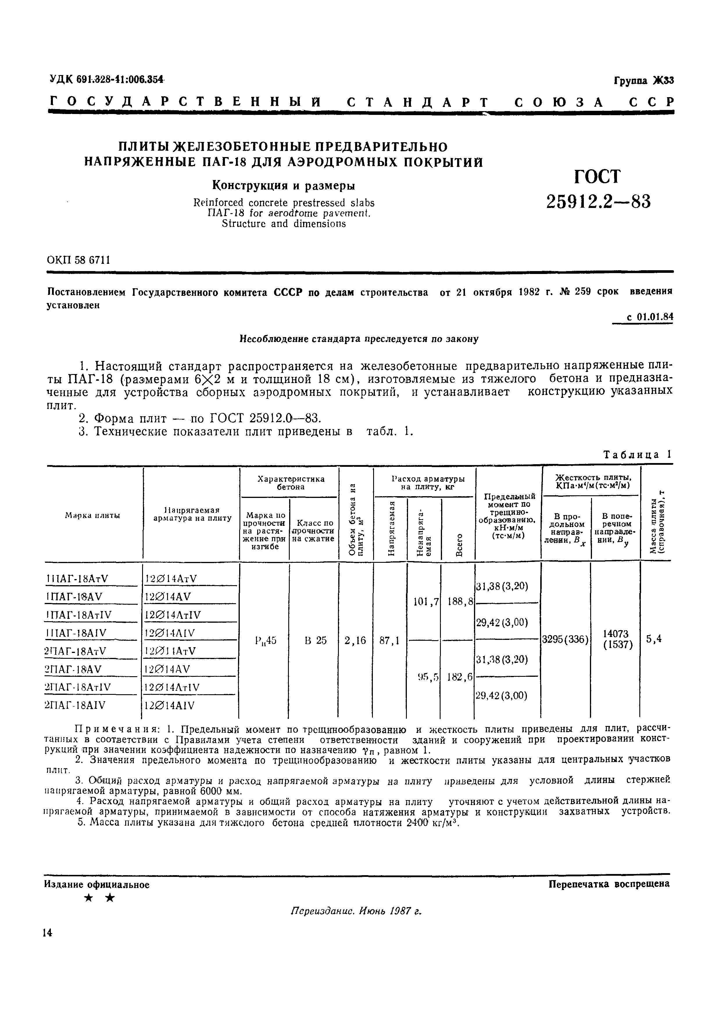 ГОСТ 25912.2-83