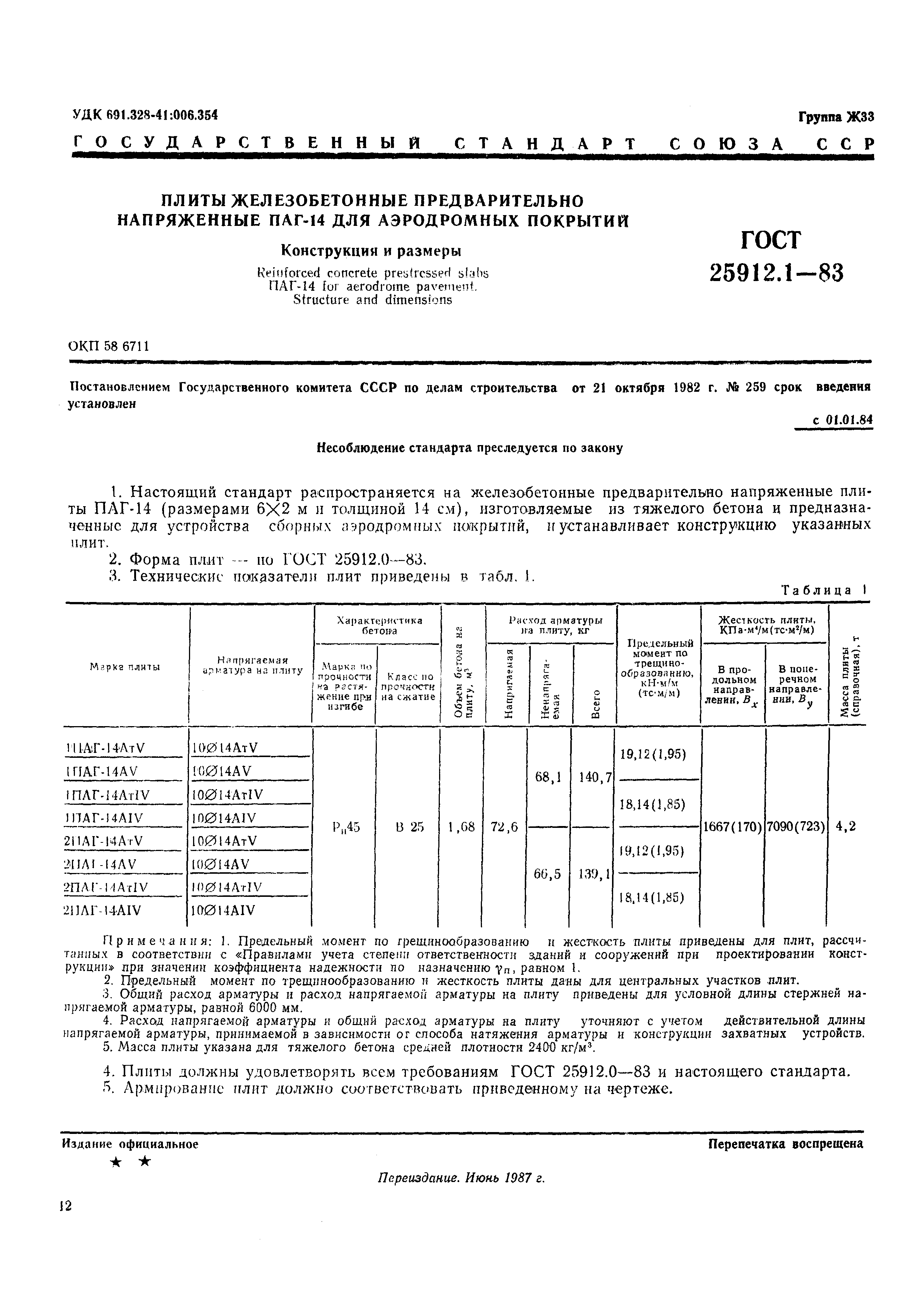 ГОСТ 25912.1-83