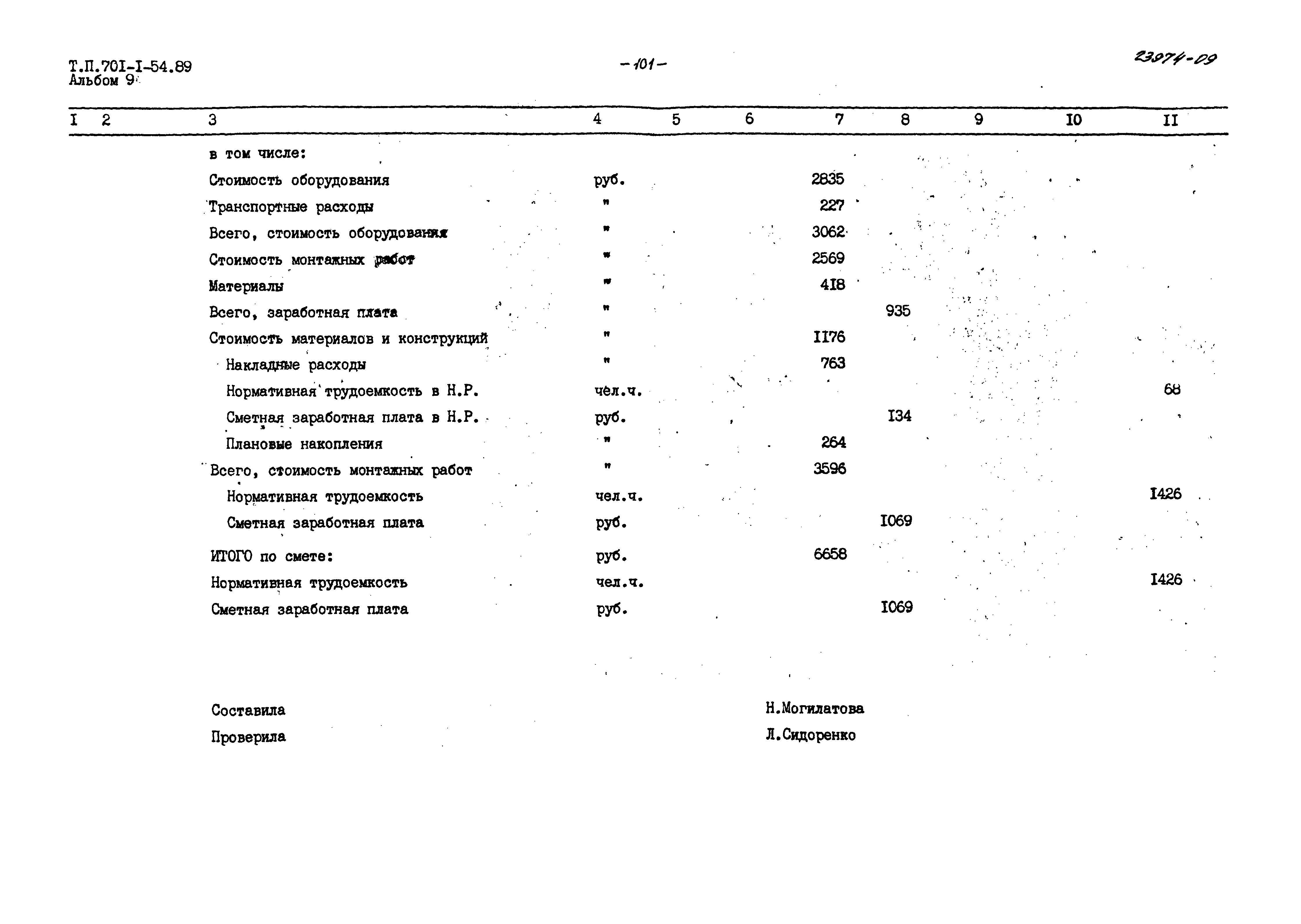 Типовой проект 701-1-54.89