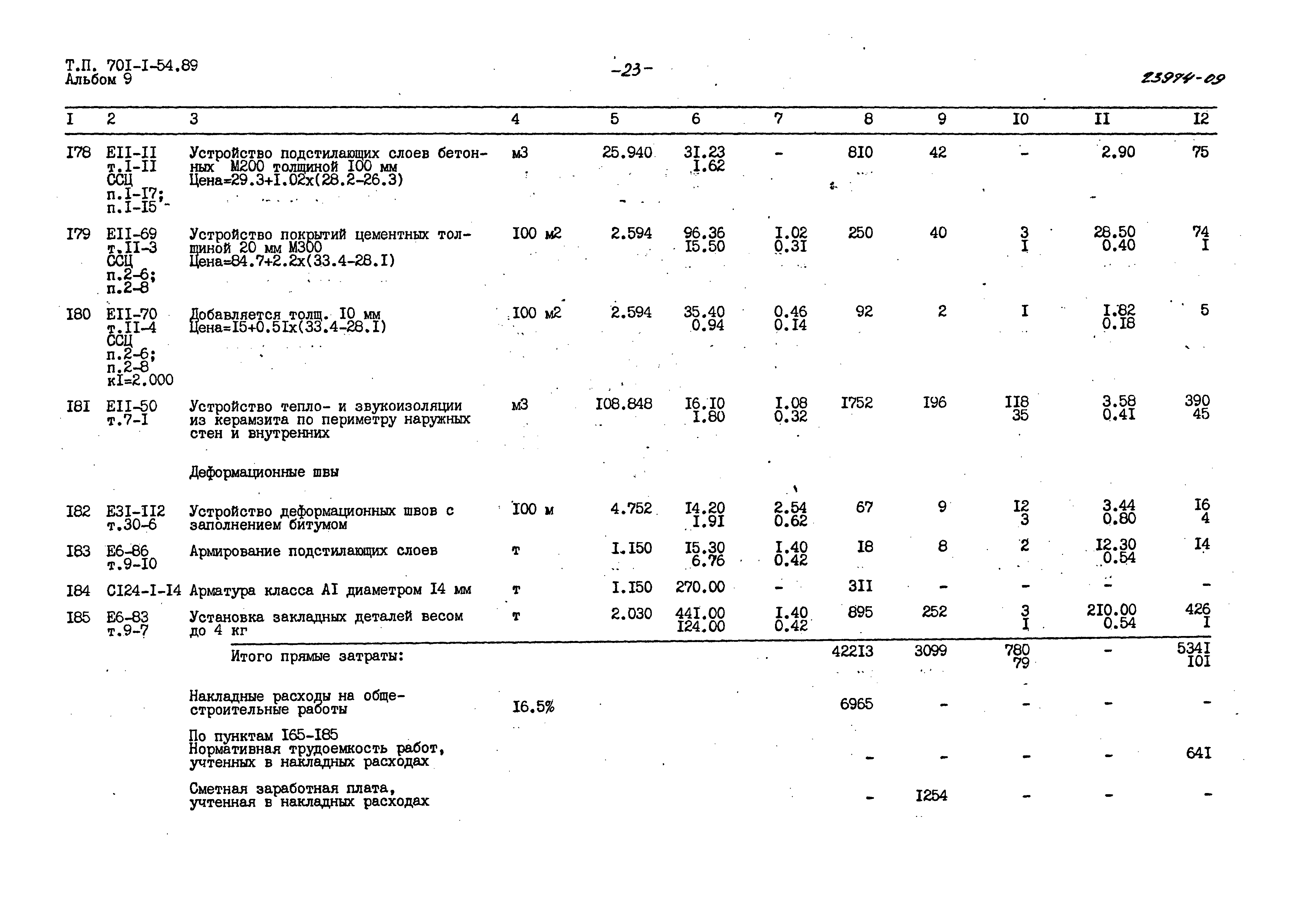 Типовой проект 701-1-54.89