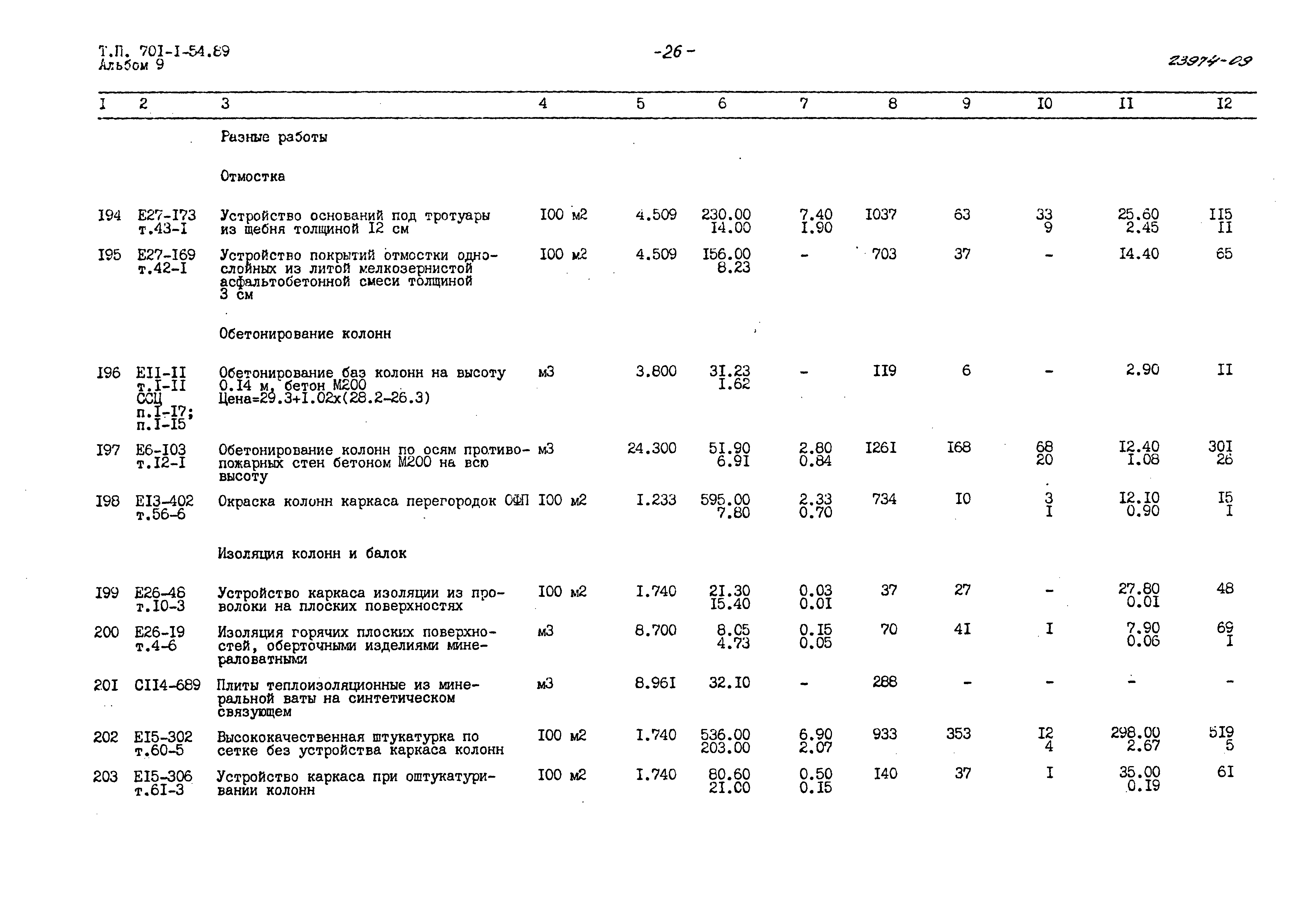 Типовой проект 701-1-54.89