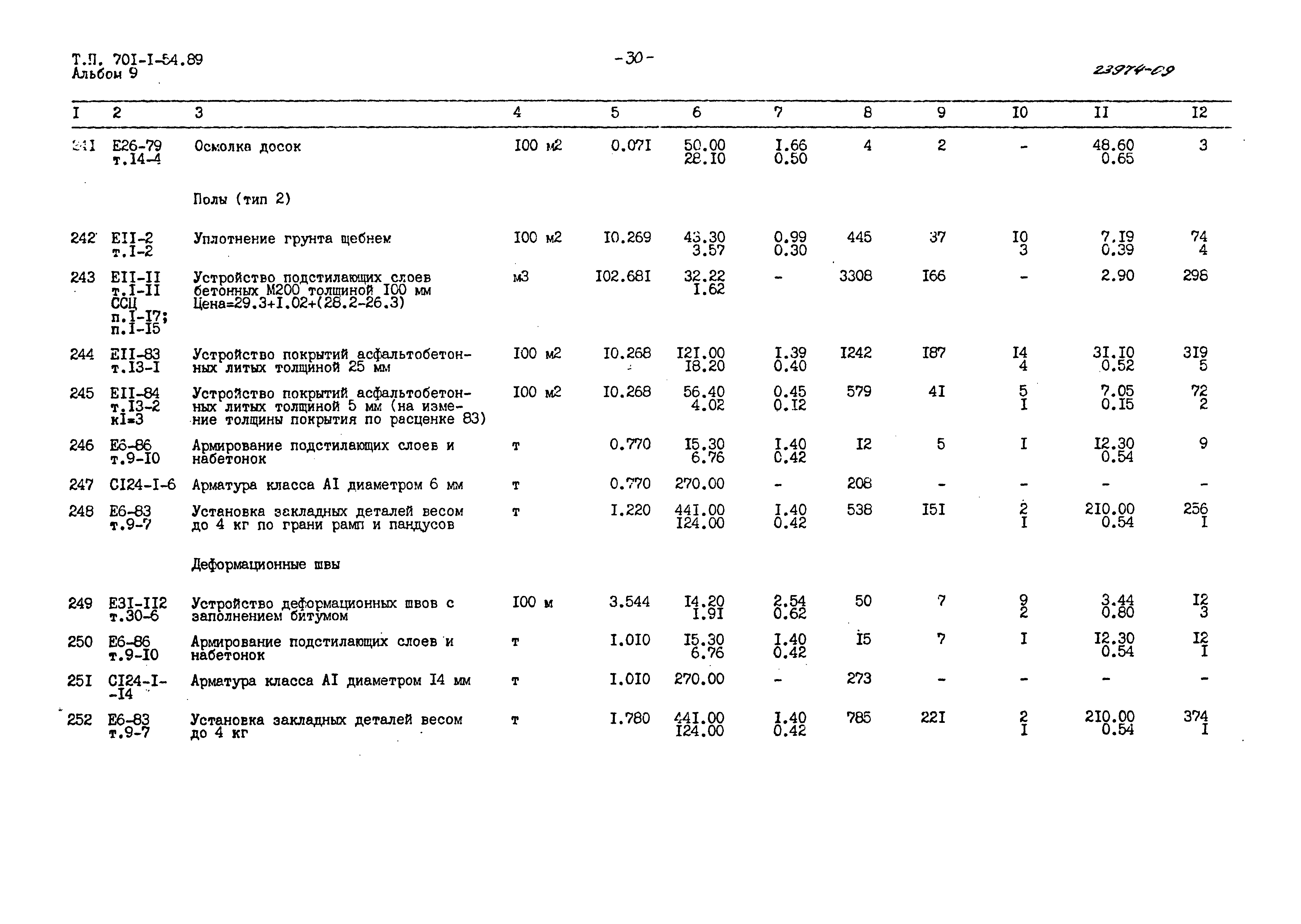 Типовой проект 701-1-54.89