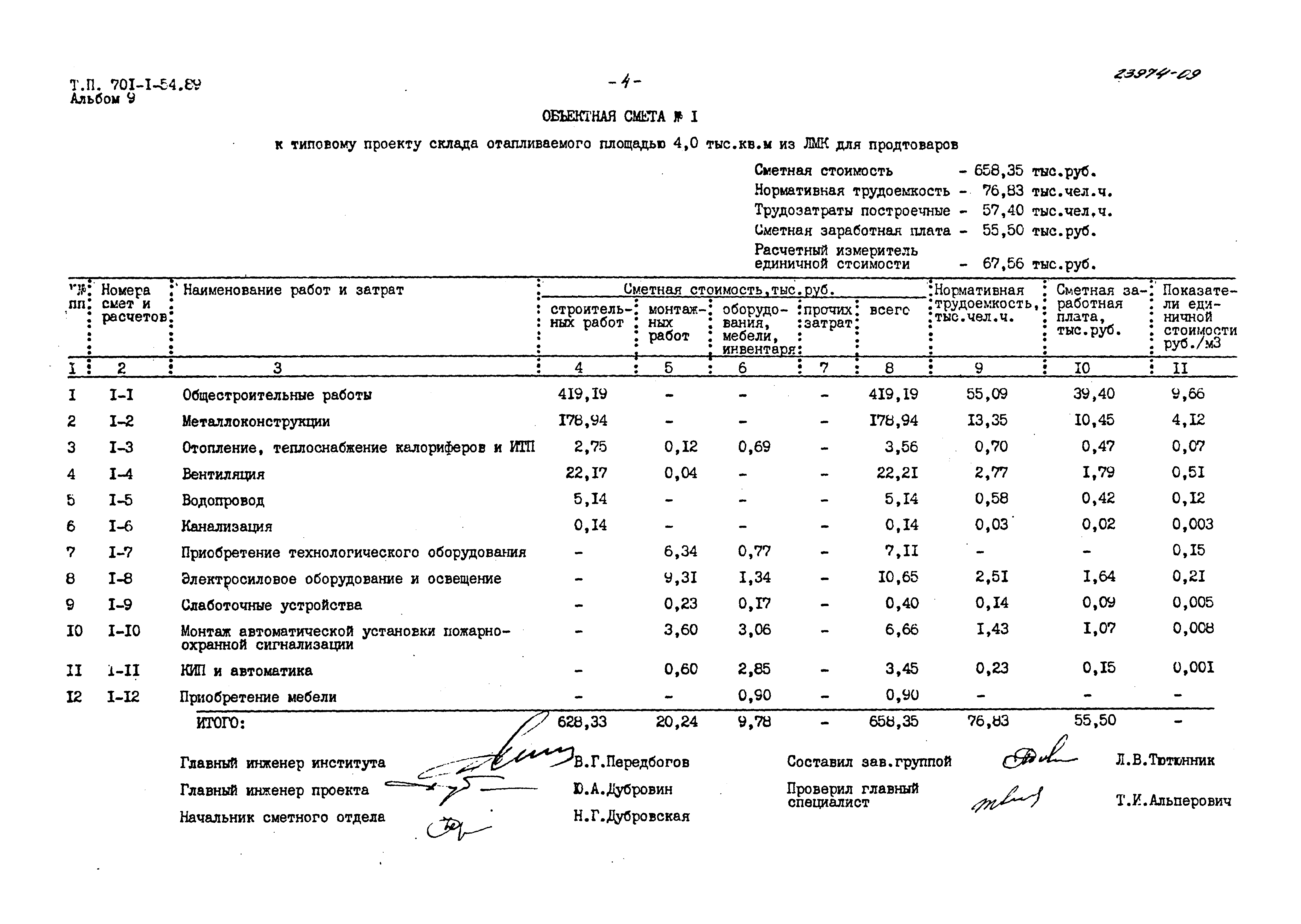 Типовой проект 701-1-54.89