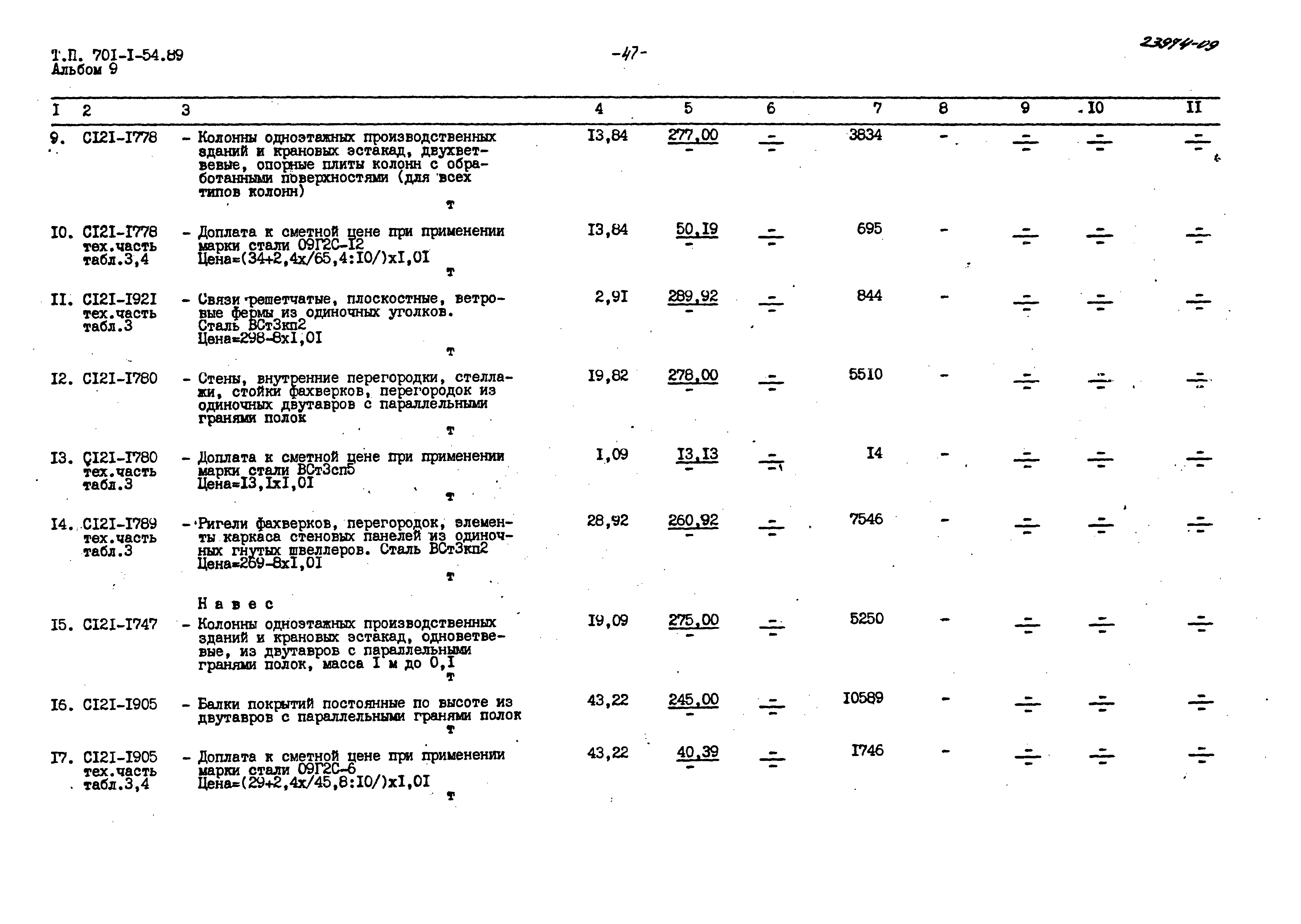 Типовой проект 701-1-54.89