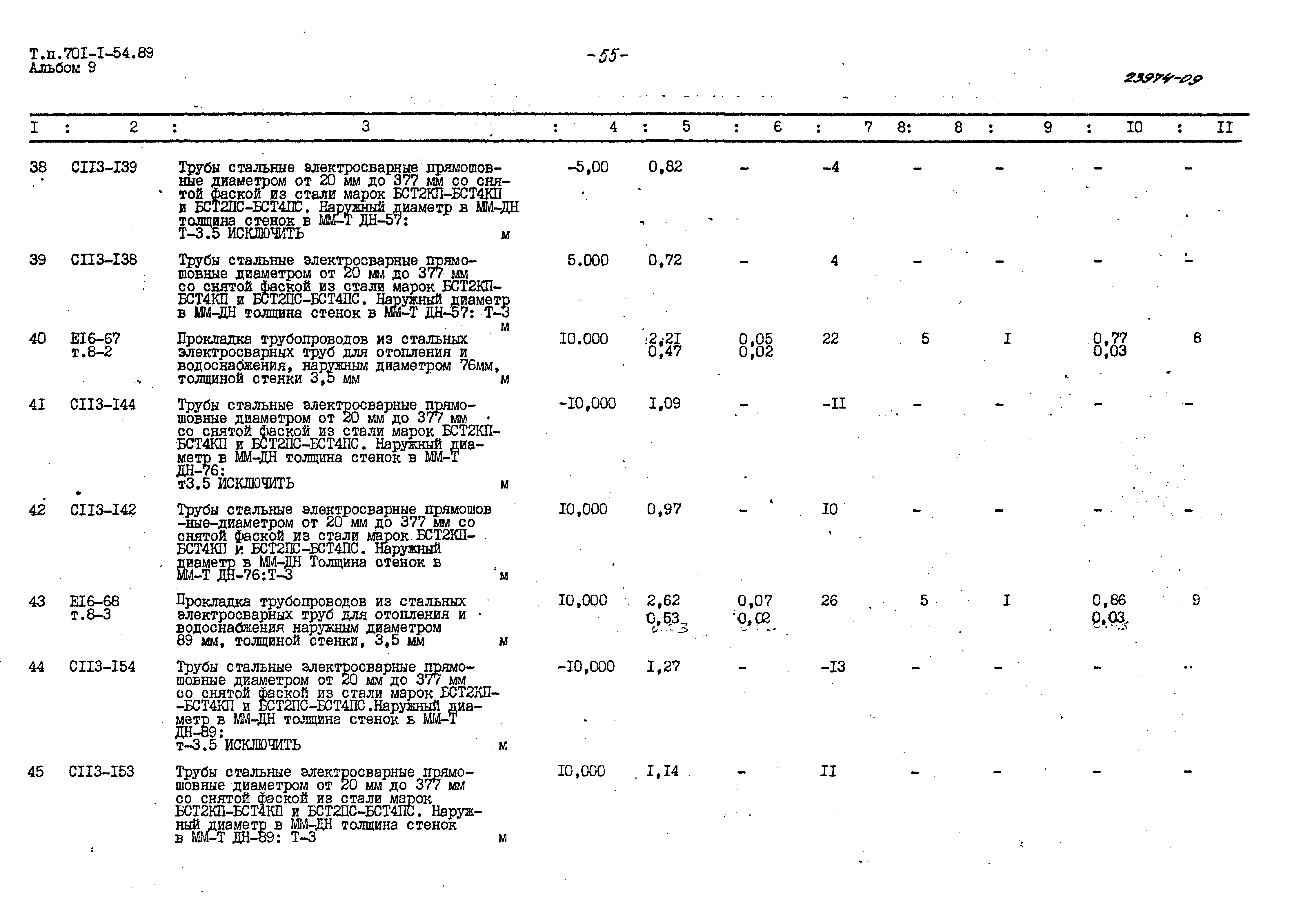 Типовой проект 701-1-54.89