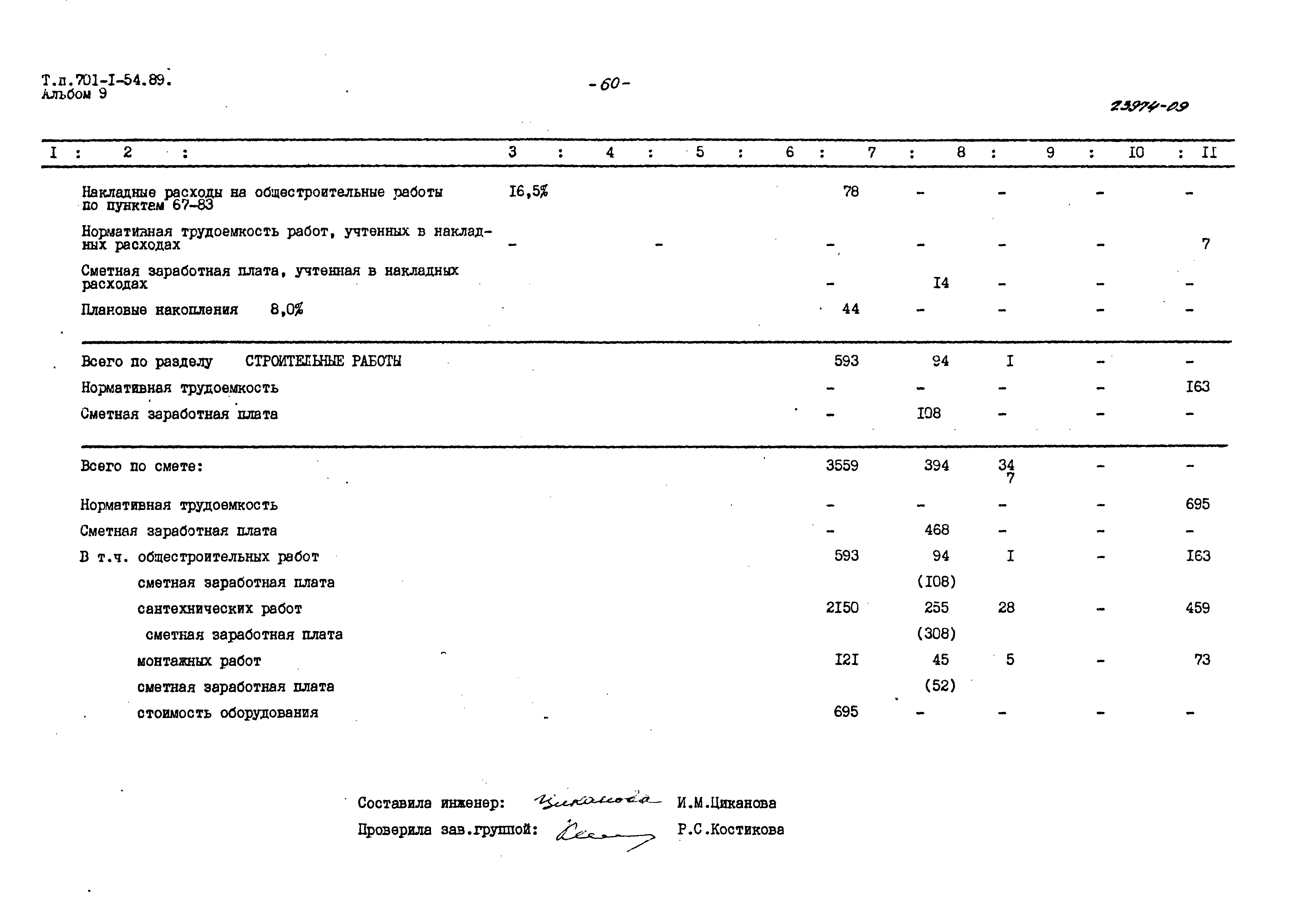 Типовой проект 701-1-54.89