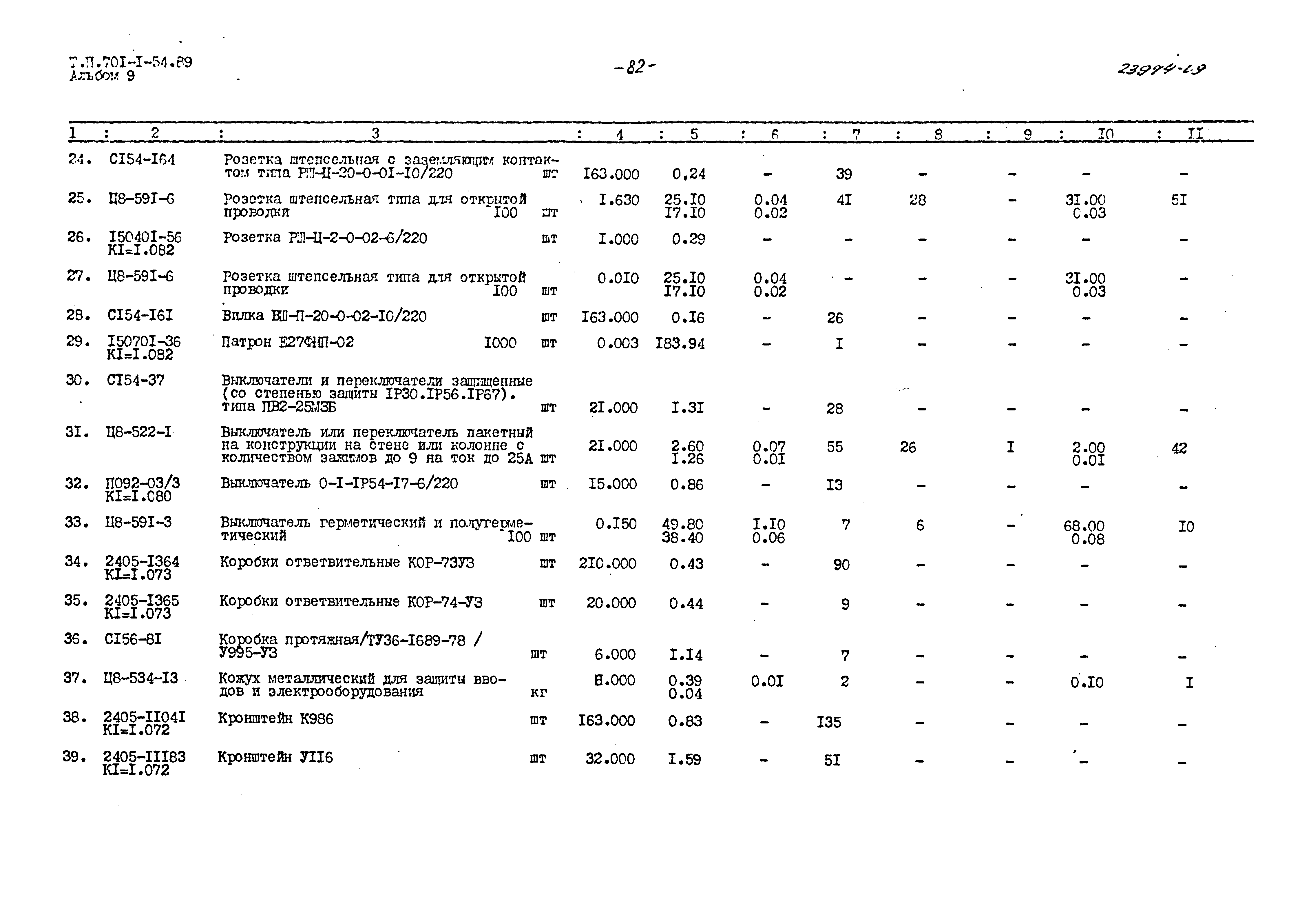 Типовой проект 701-1-54.89