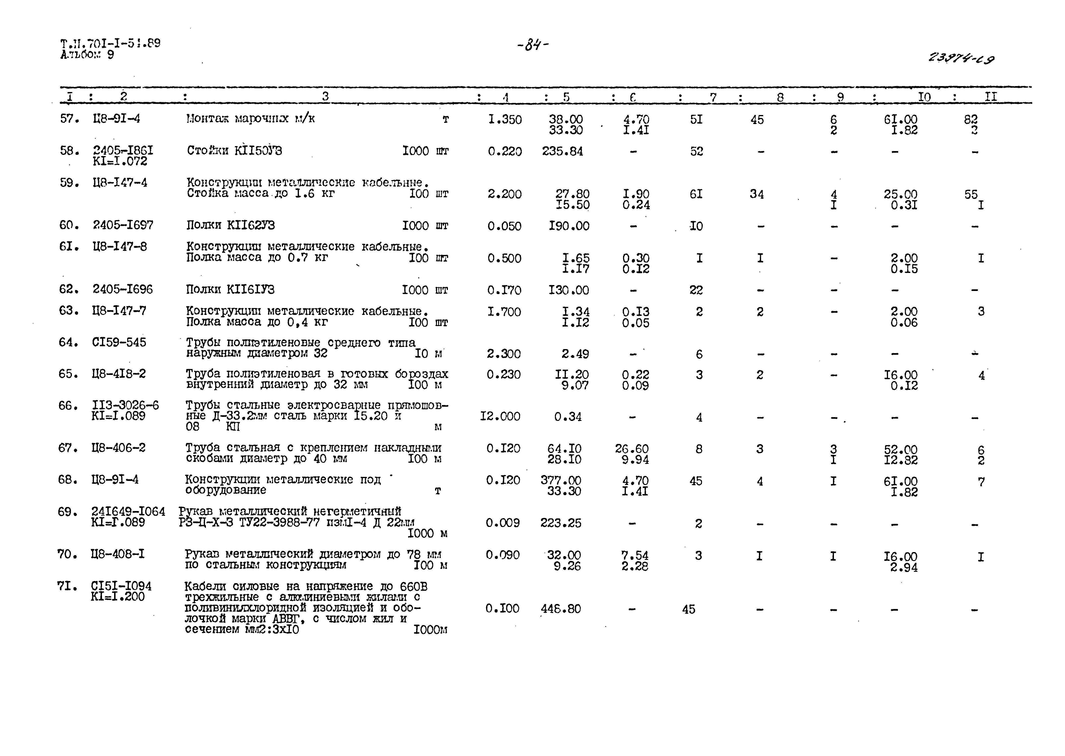 Типовой проект 701-1-54.89