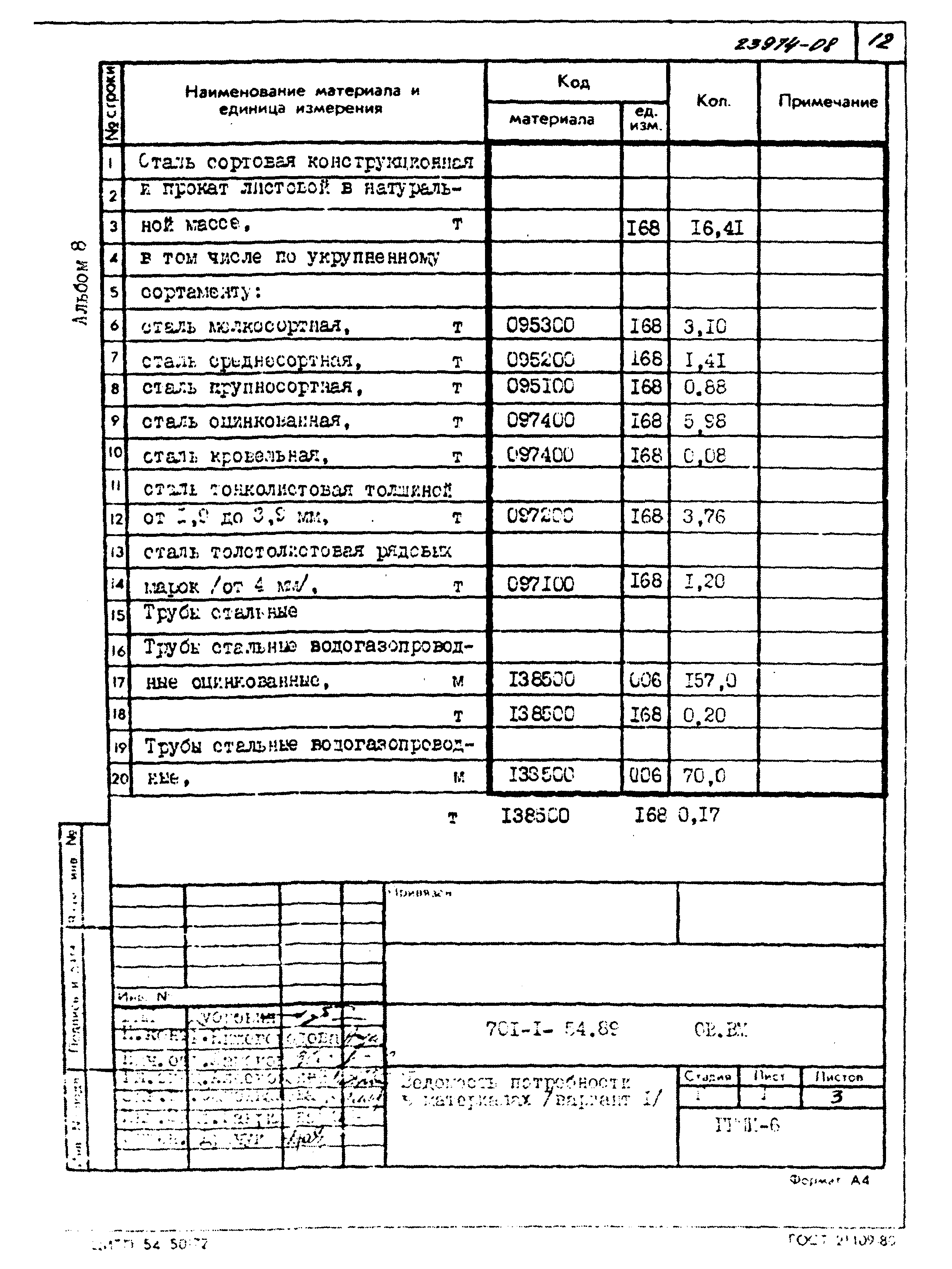 Типовой проект 701-1-54.89