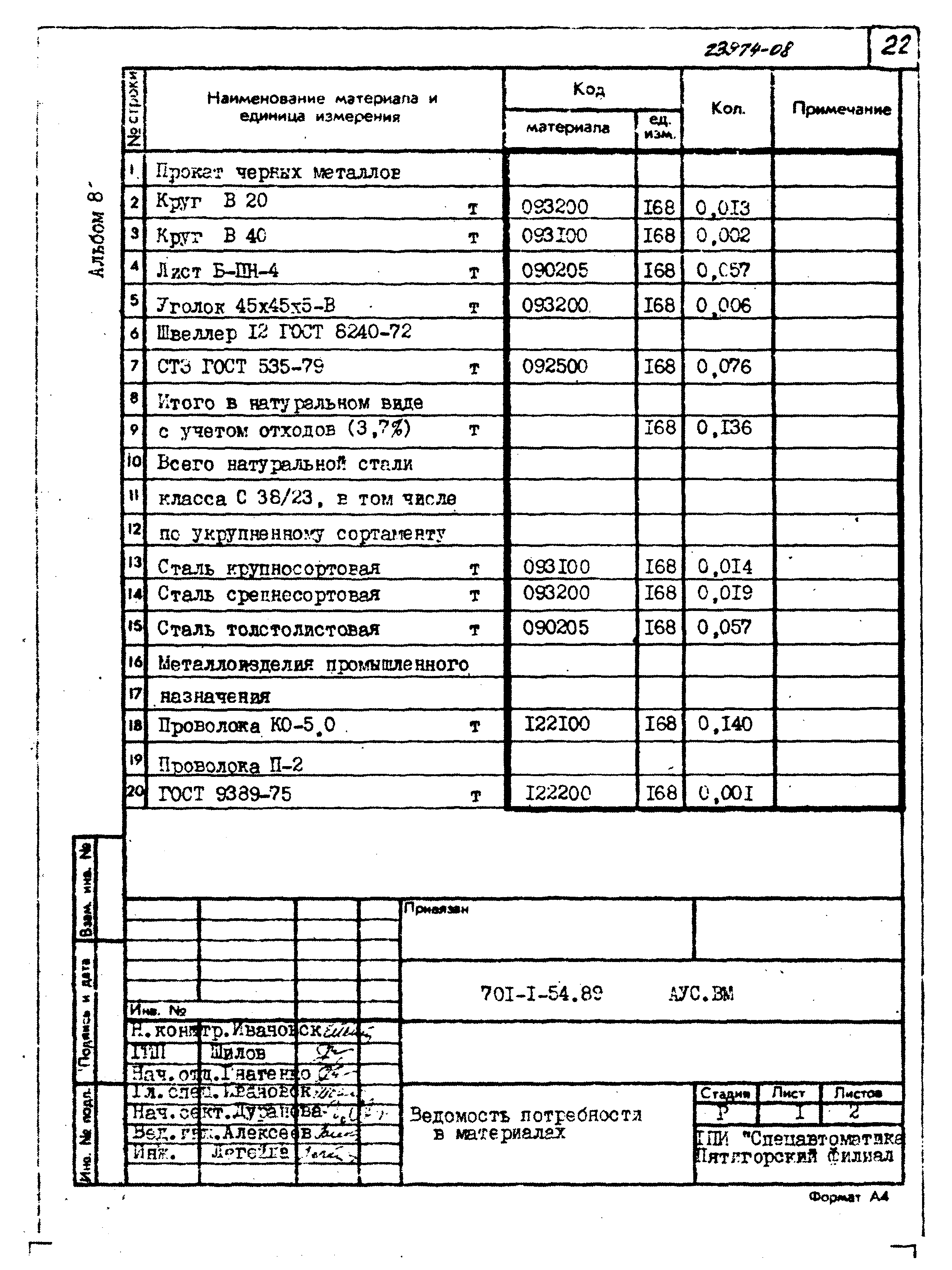 Типовой проект 701-1-54.89