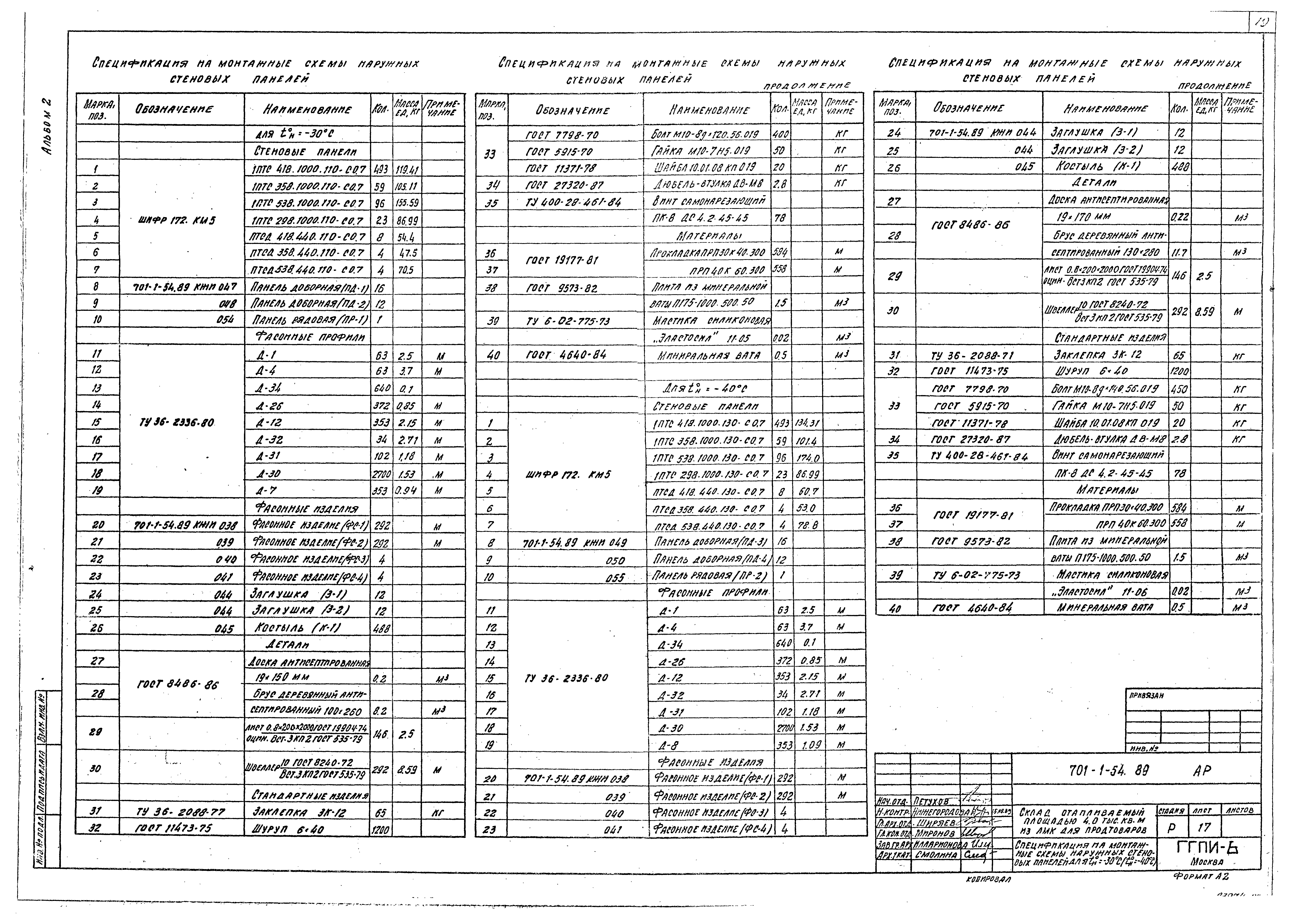 Типовой проект 701-1-54.89