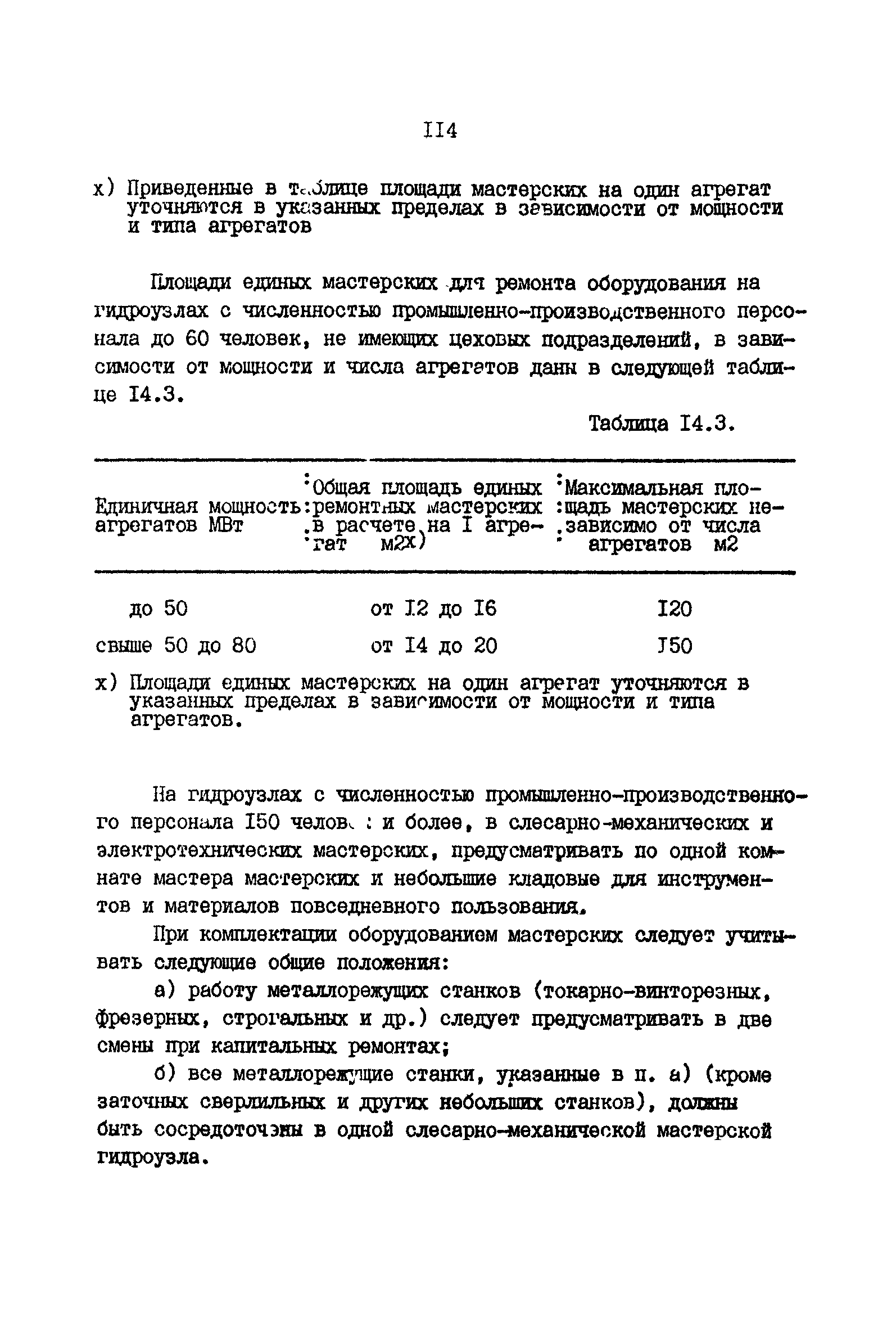 ВНТП 41-85