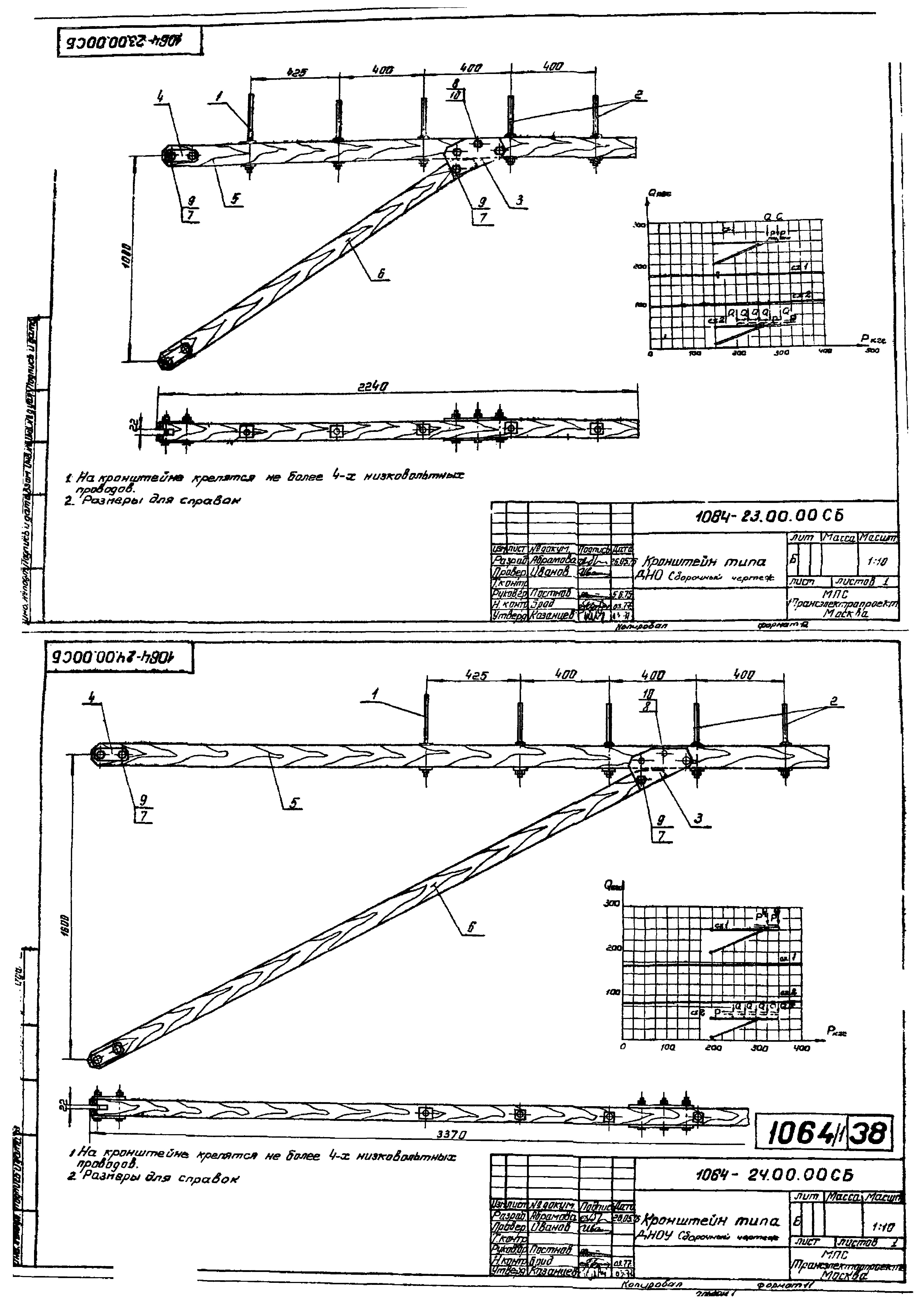 Серия 4.501-25