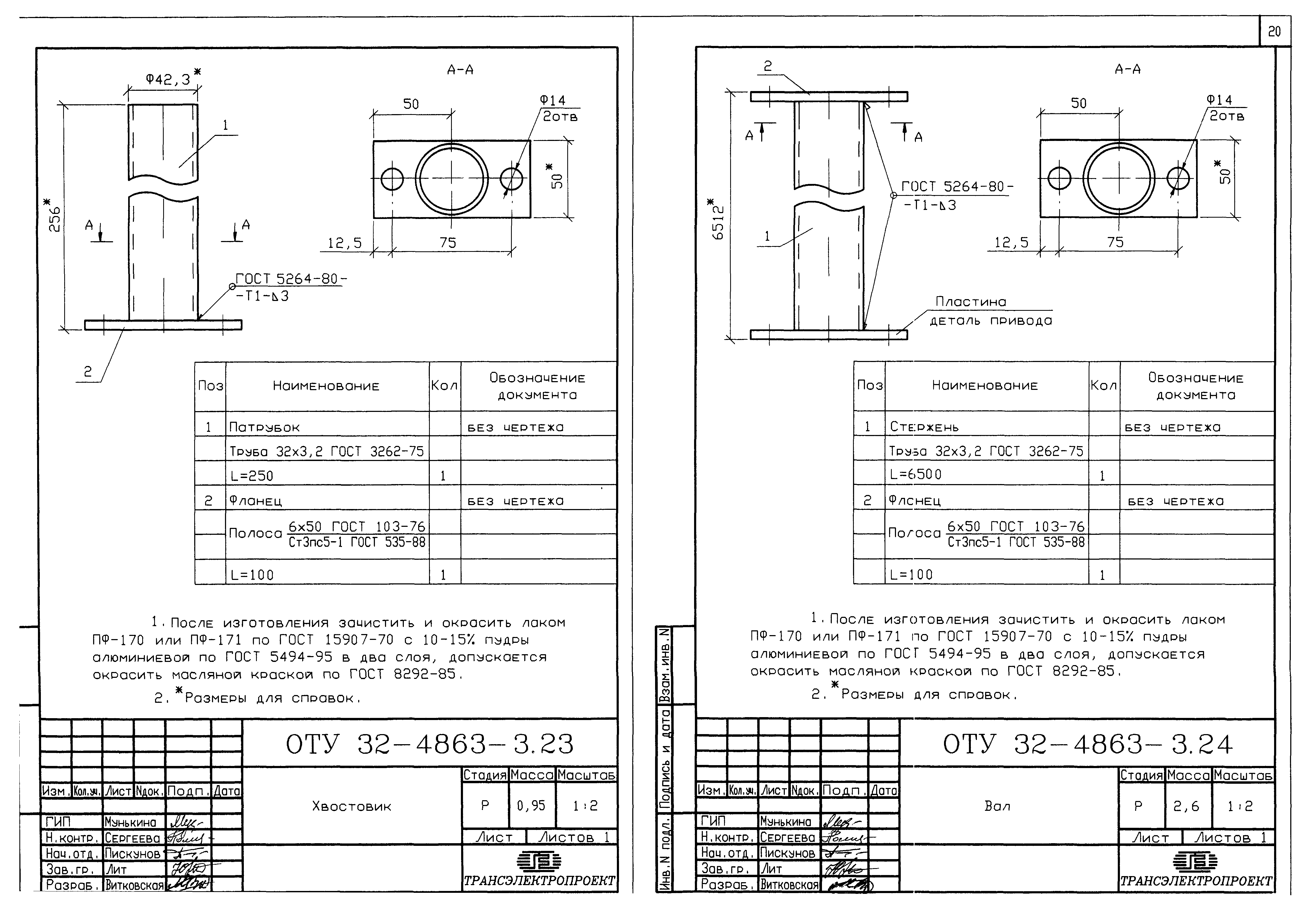 Серия ОТУ 32-4863