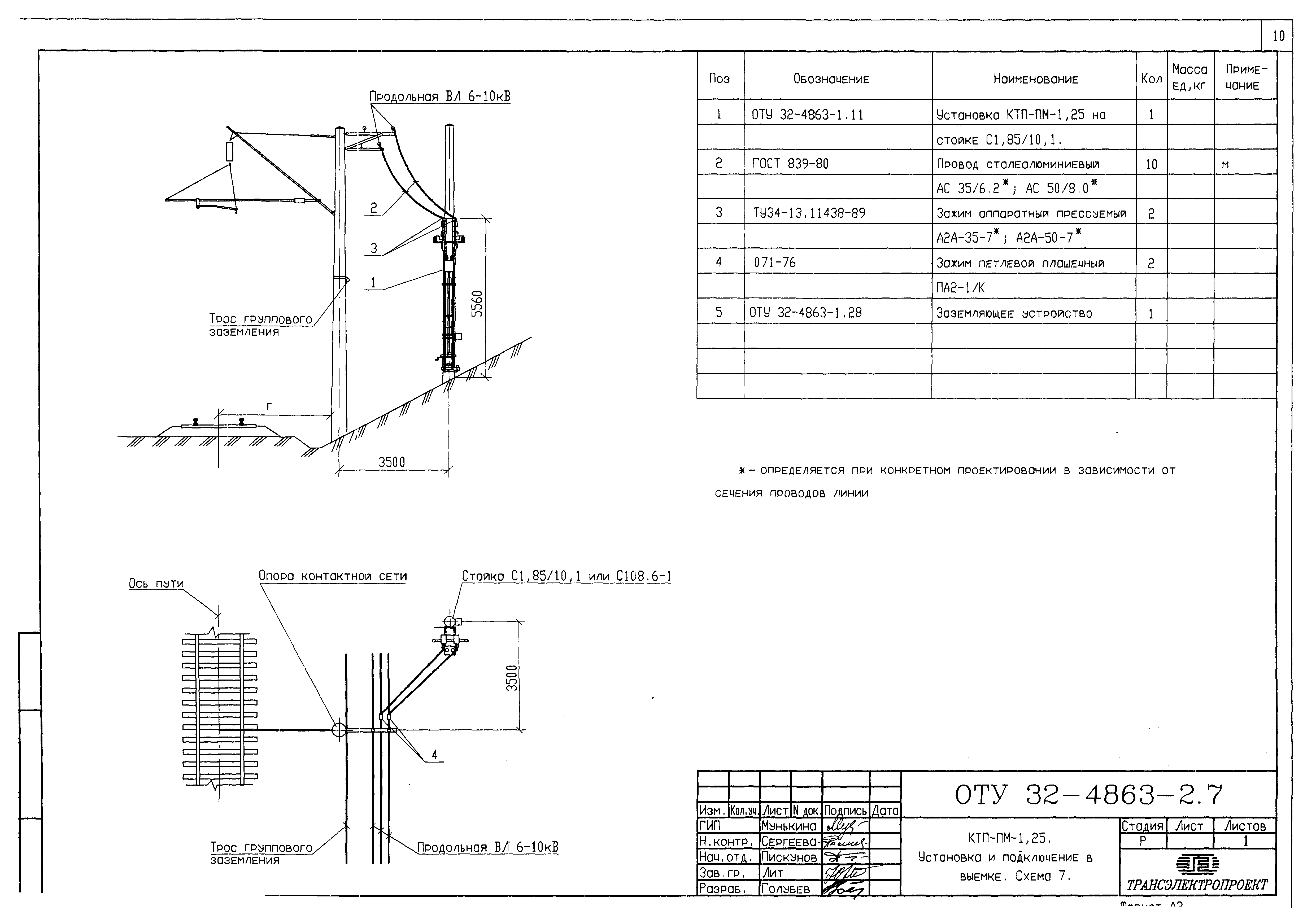 Серия ОТУ 32-4863