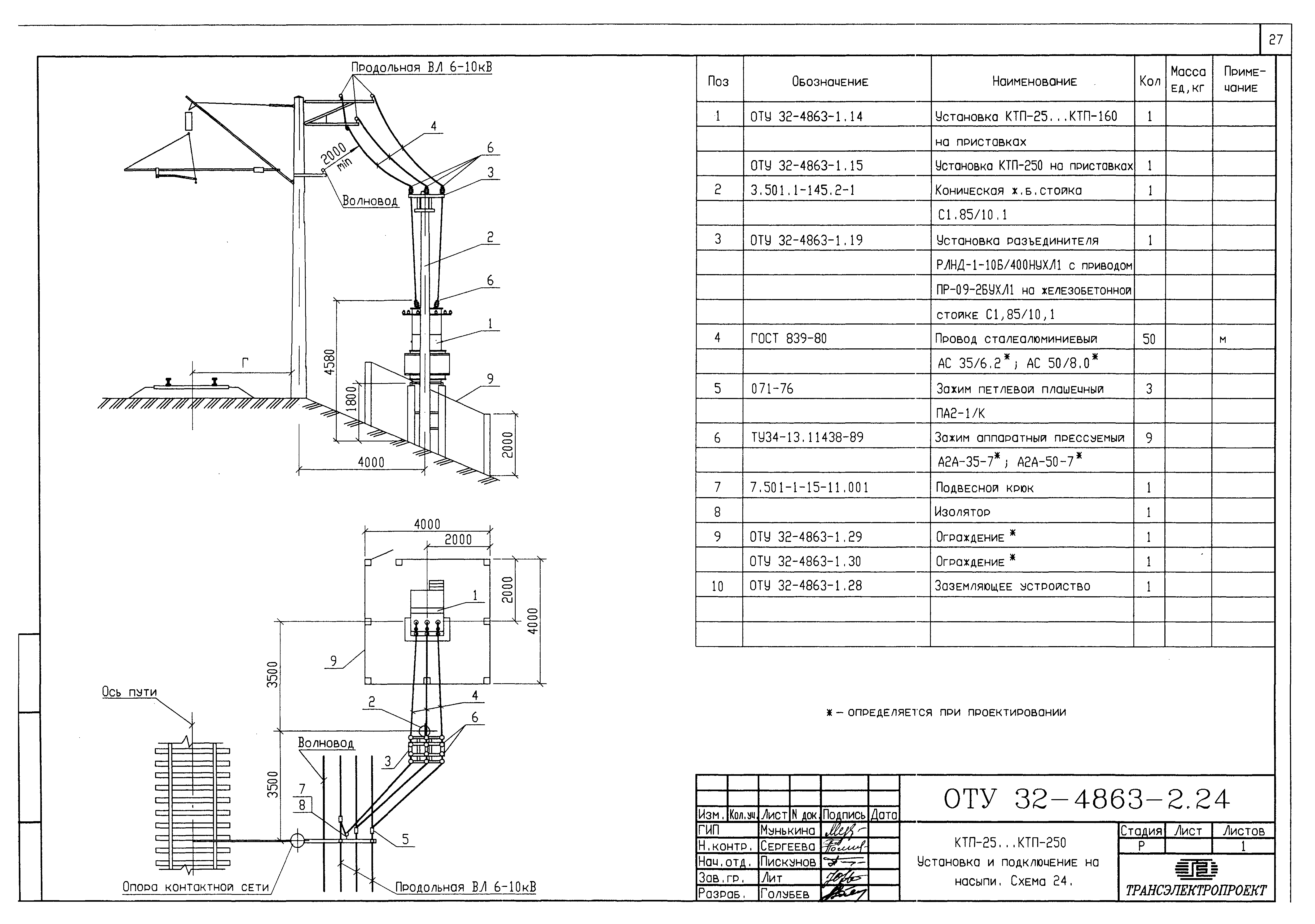 Серия ОТУ 32-4863